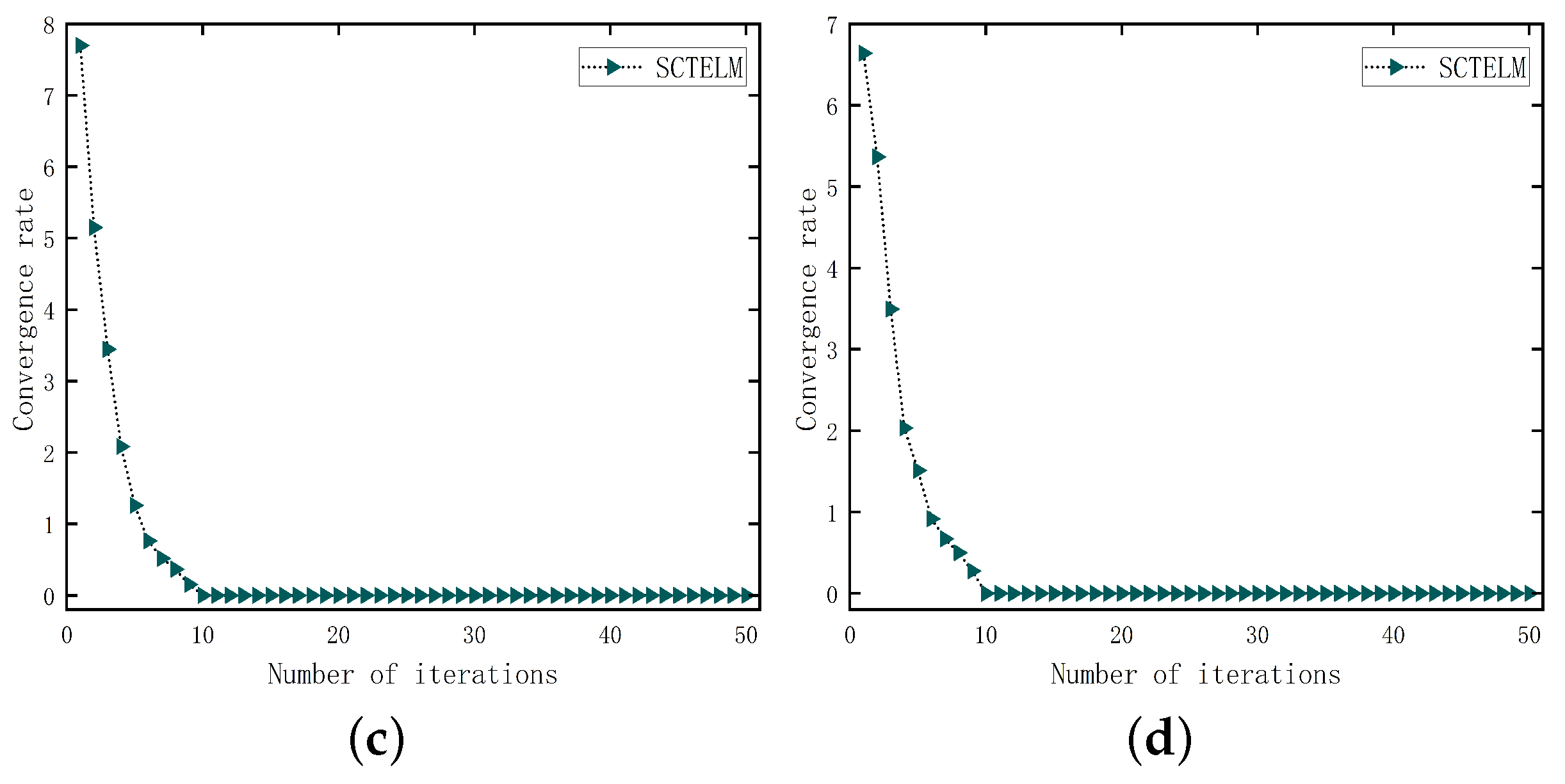 Electronics 13 04533 g013b