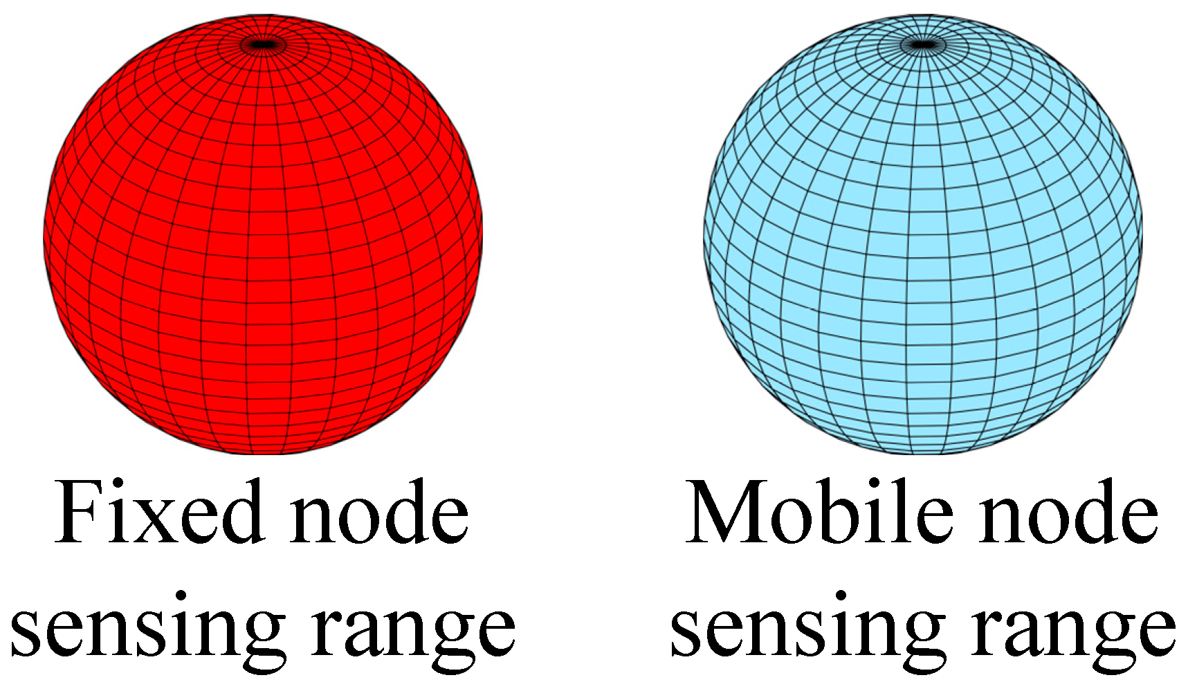 Electronics 13 04536 g004