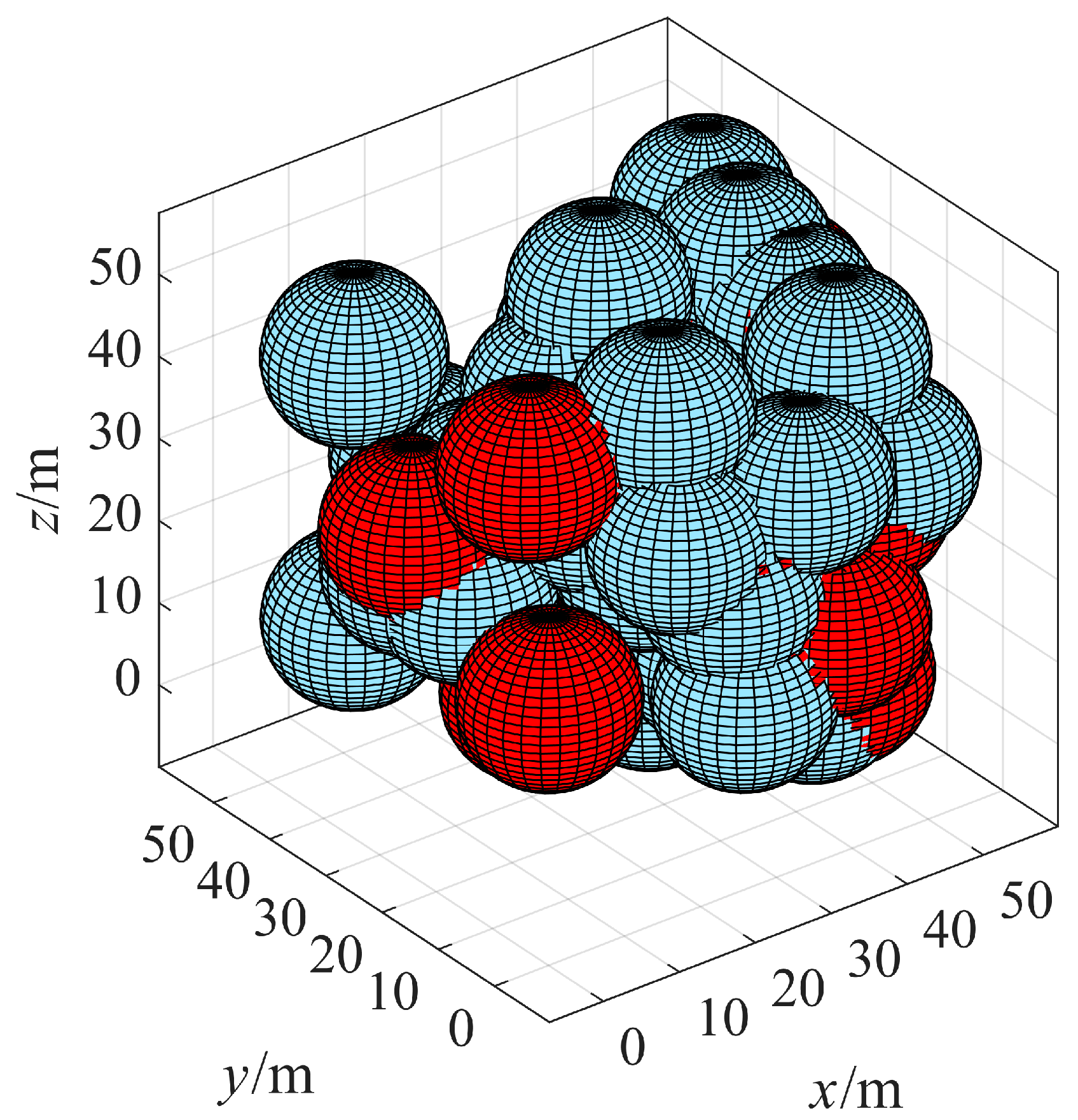 Electronics 13 04536 g005