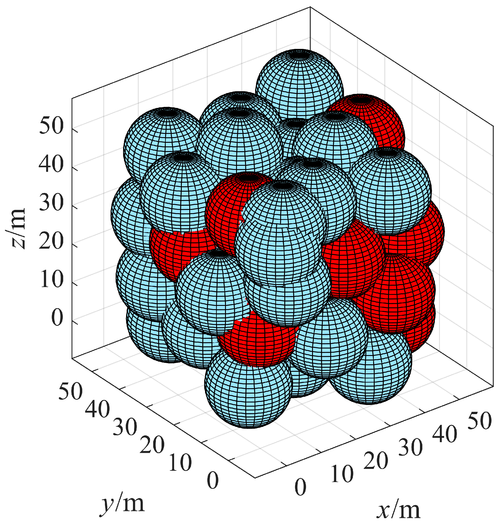 Electronics 13 04536 g007