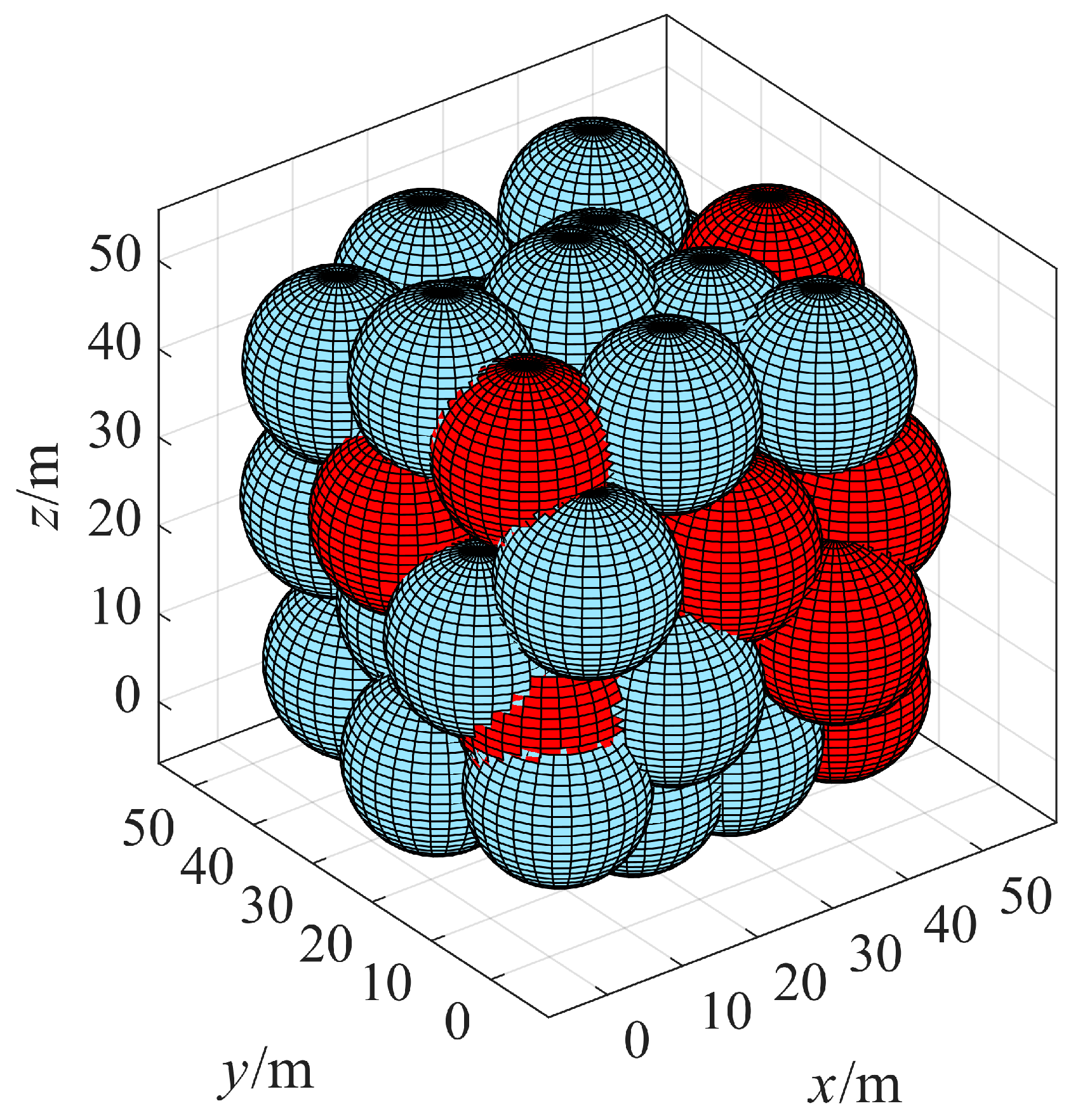 Electronics 13 04536 g008