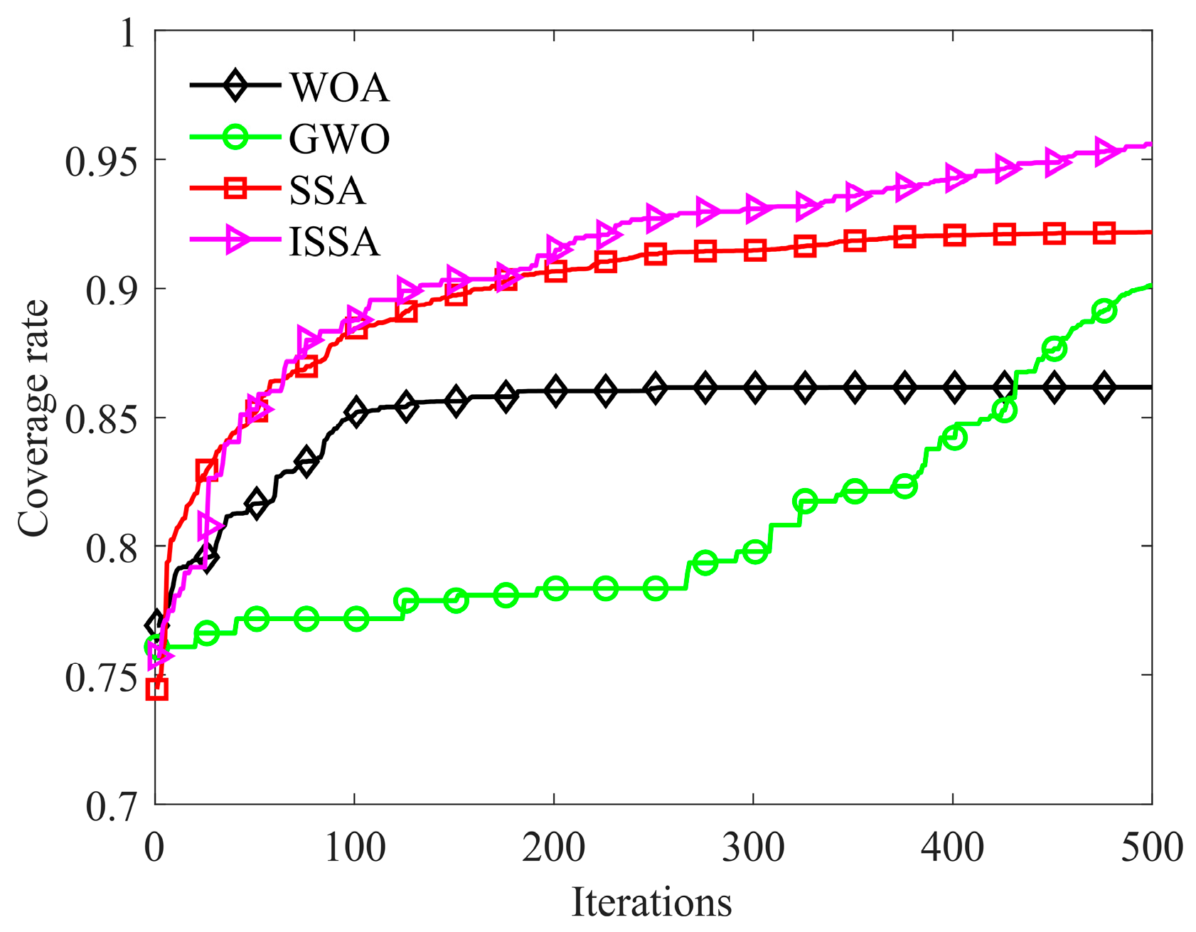 Electronics 13 04536 g010