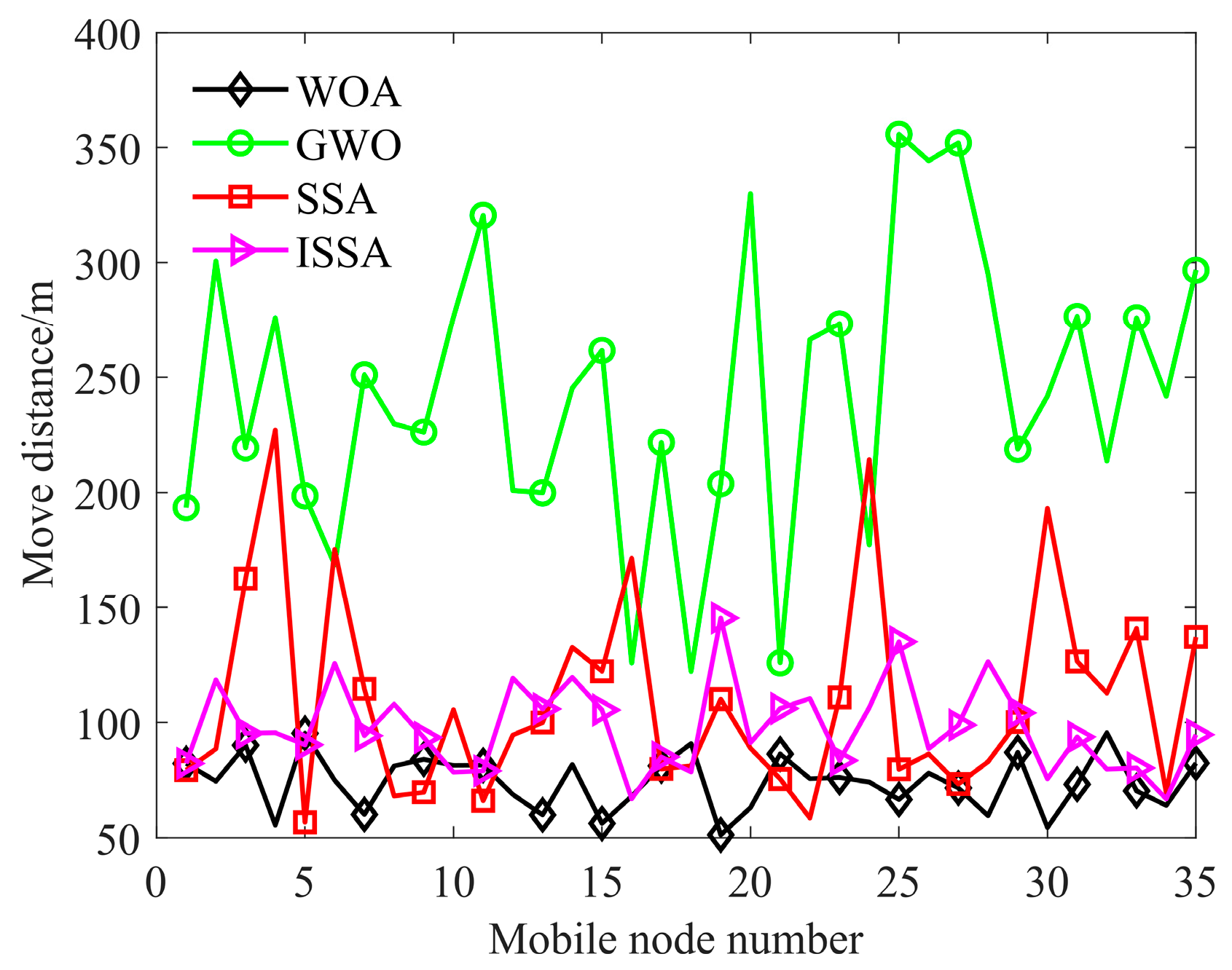 Electronics 13 04536 g011