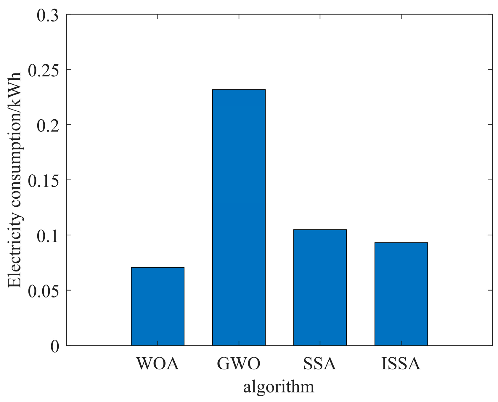 Electronics 13 04536 g012