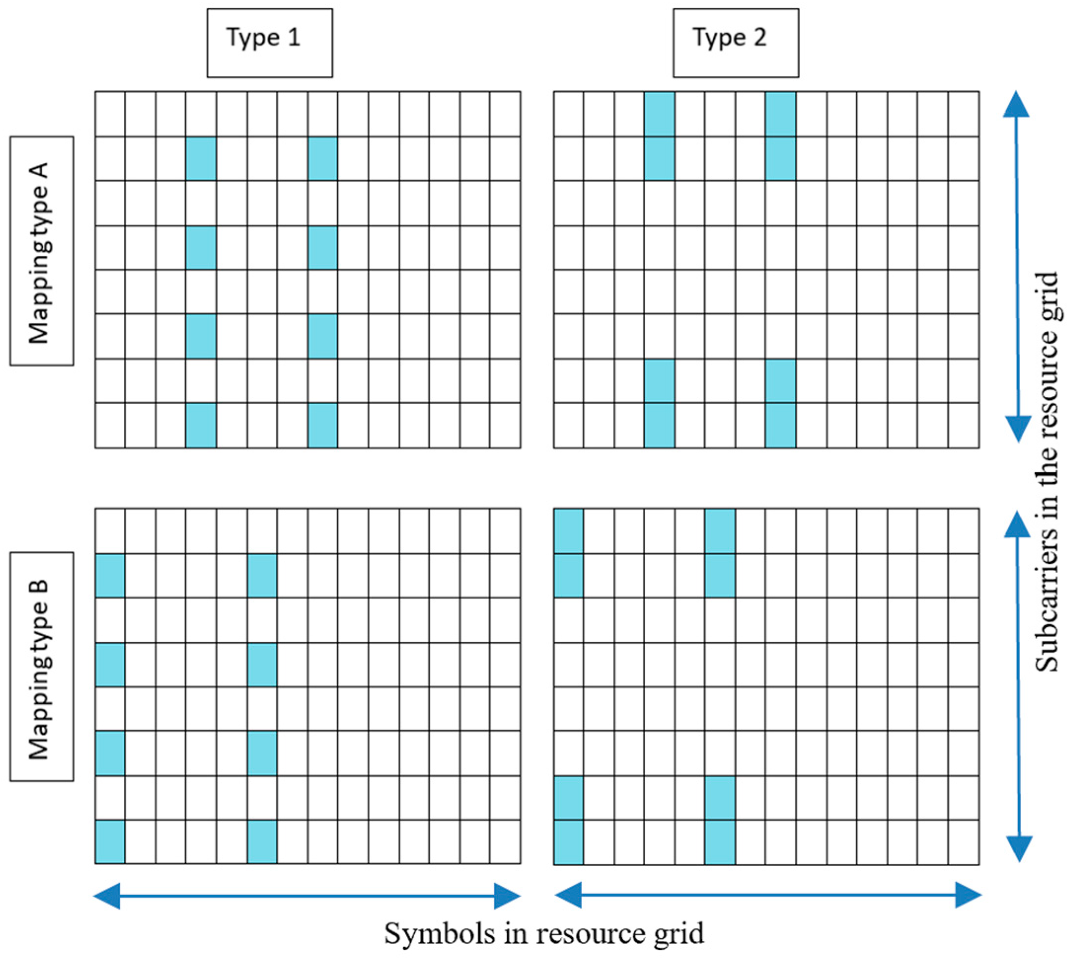 Electronics 13 04537 g001