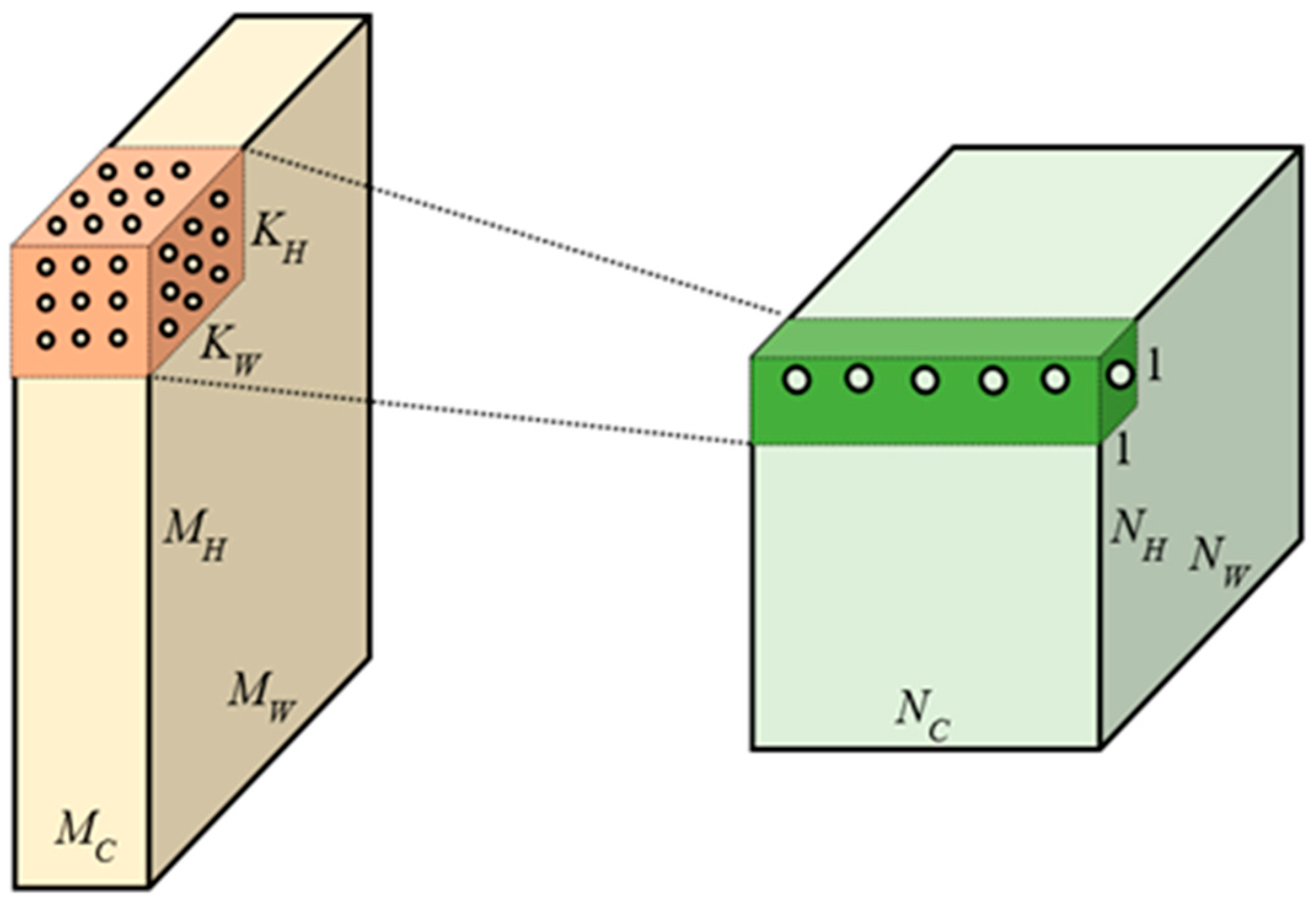 Electronics 13 04537 g004