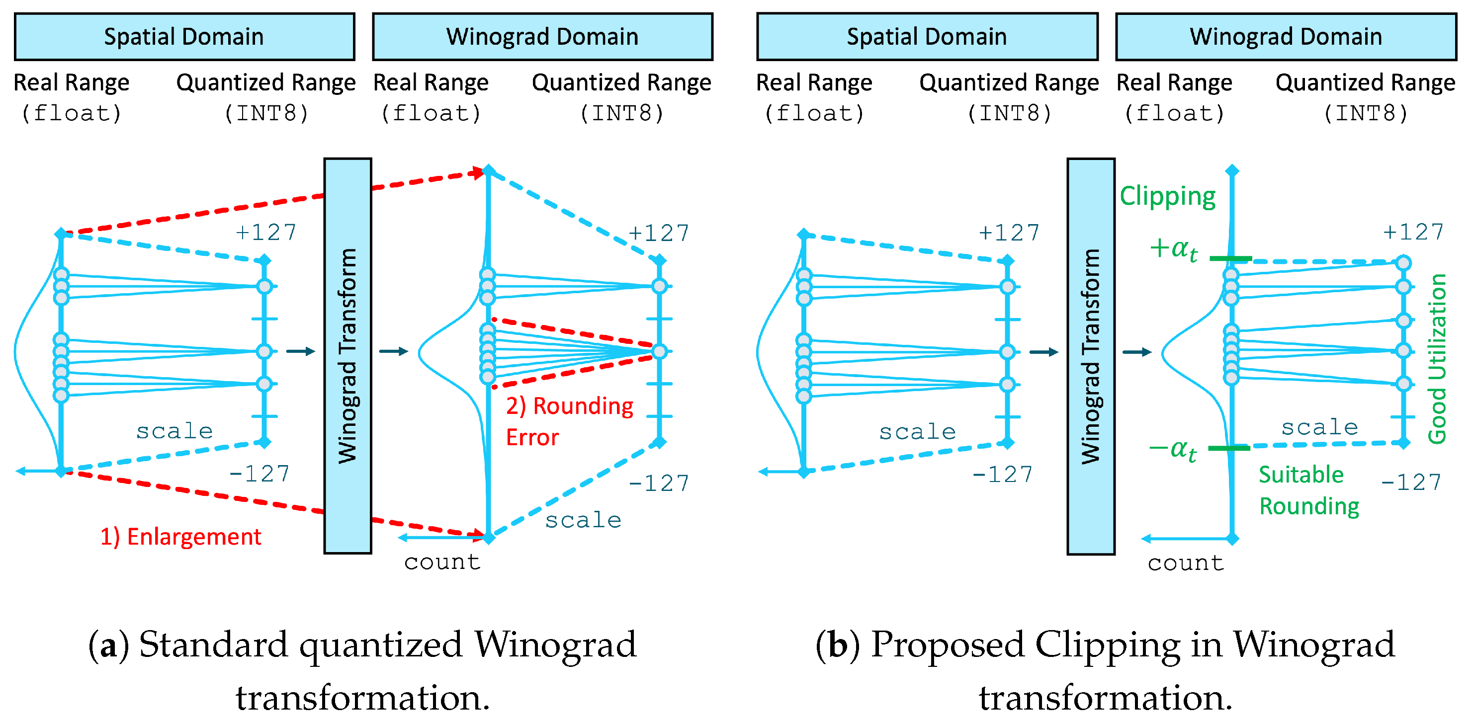Electronics 13 04538 g002