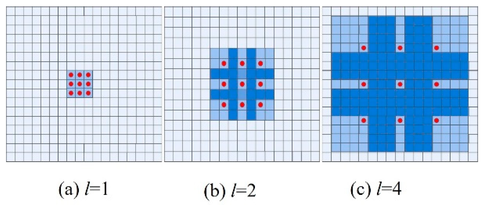 Electronics 13 04539 g002