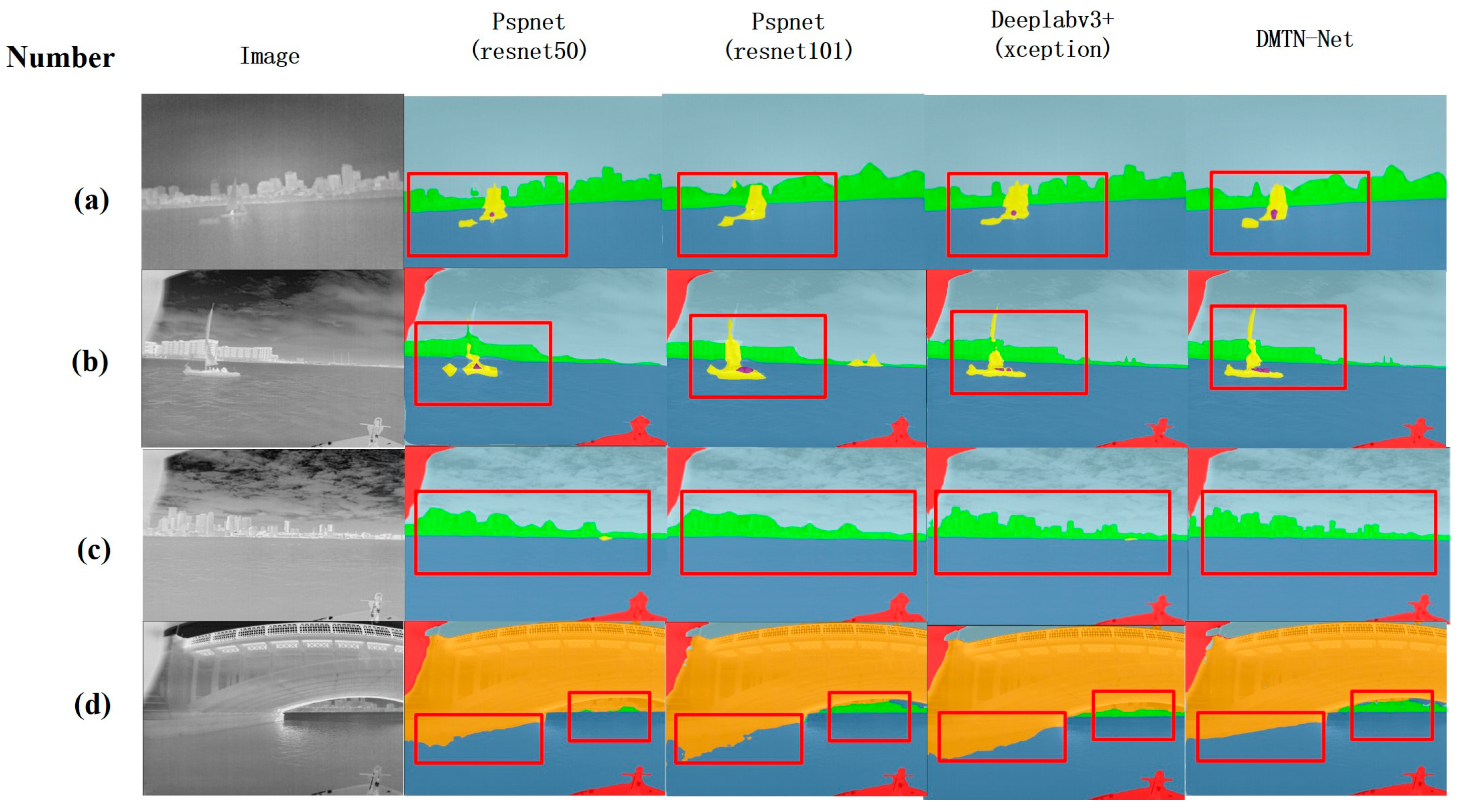 Electronics 13 04539 g012