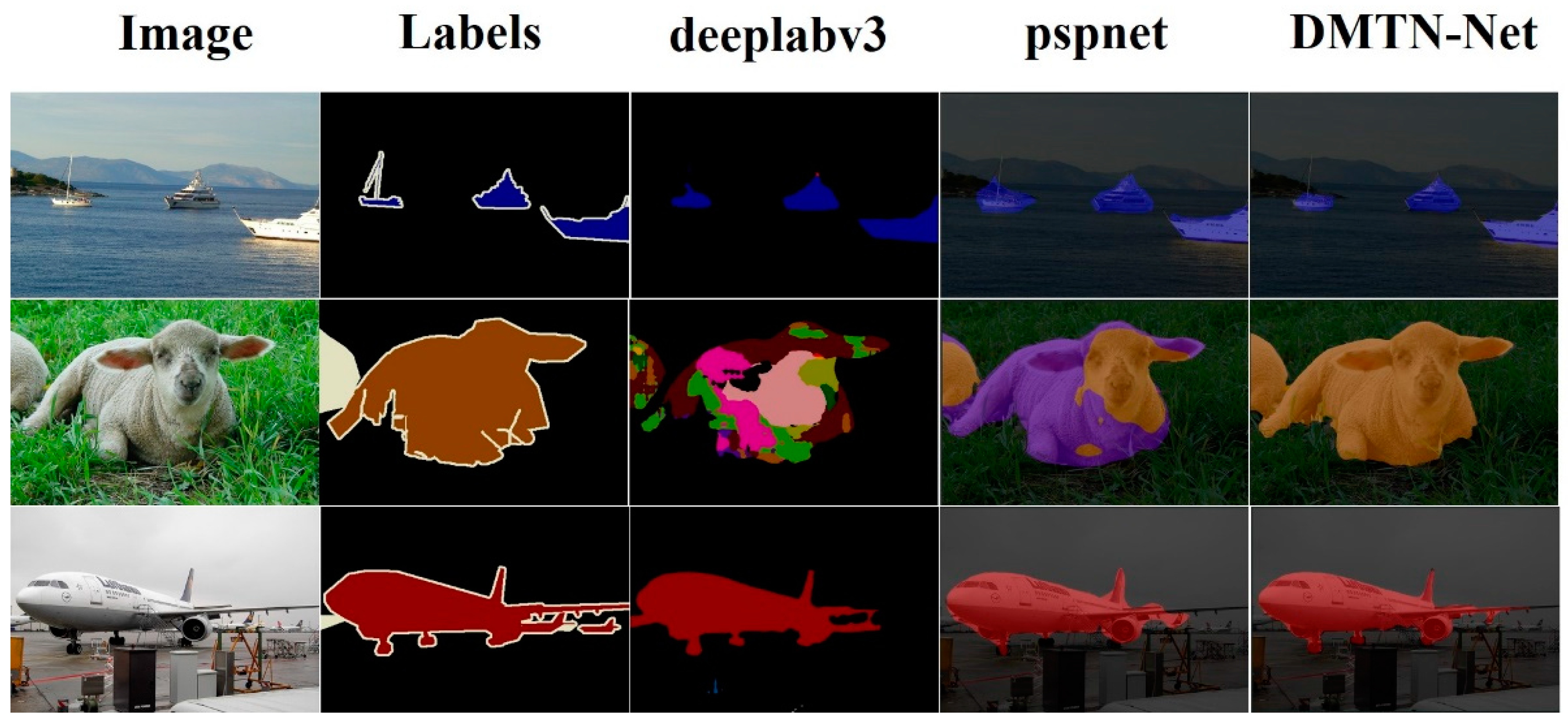 Electronics 13 04539 g014