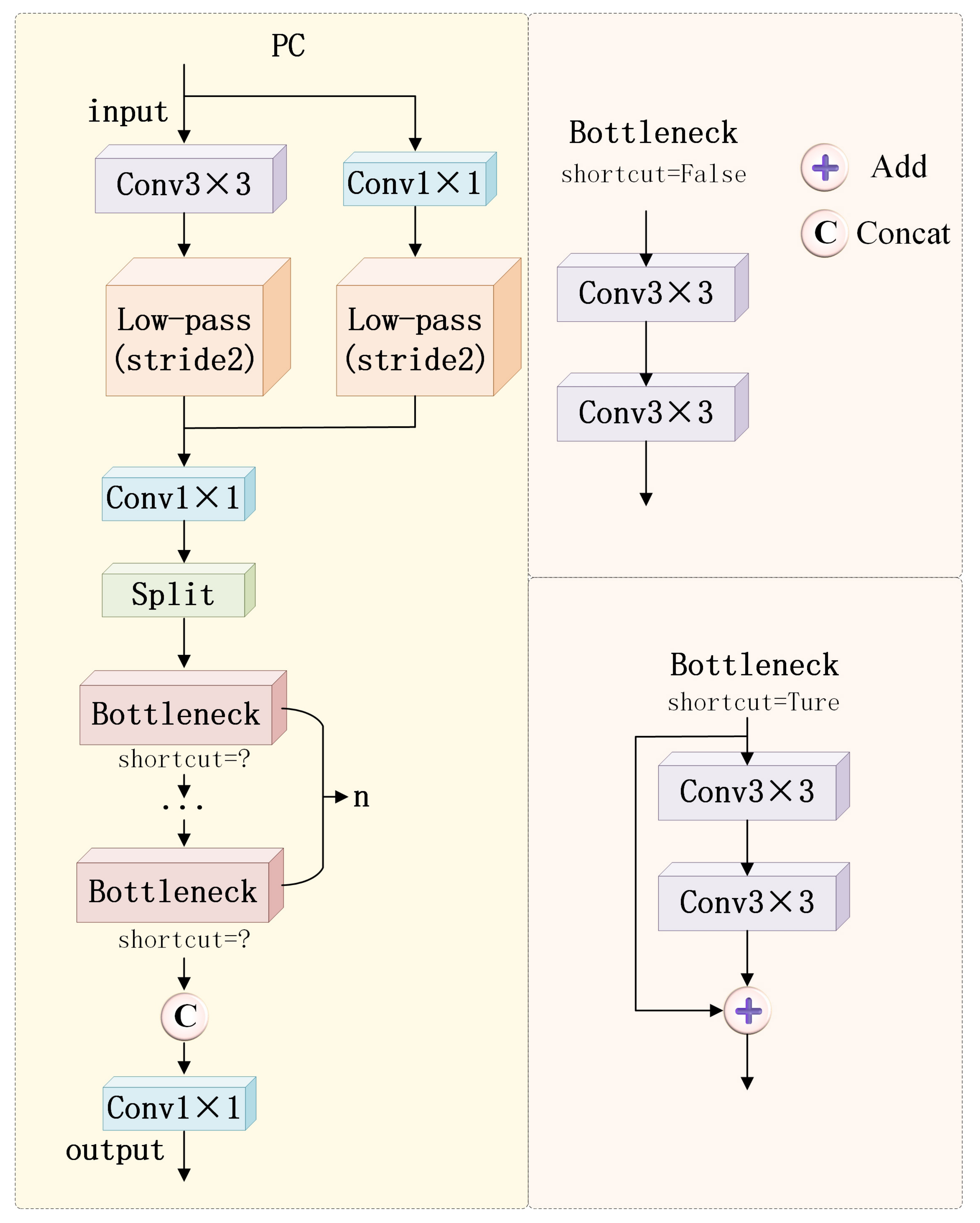 Electronics 13 04540 g002