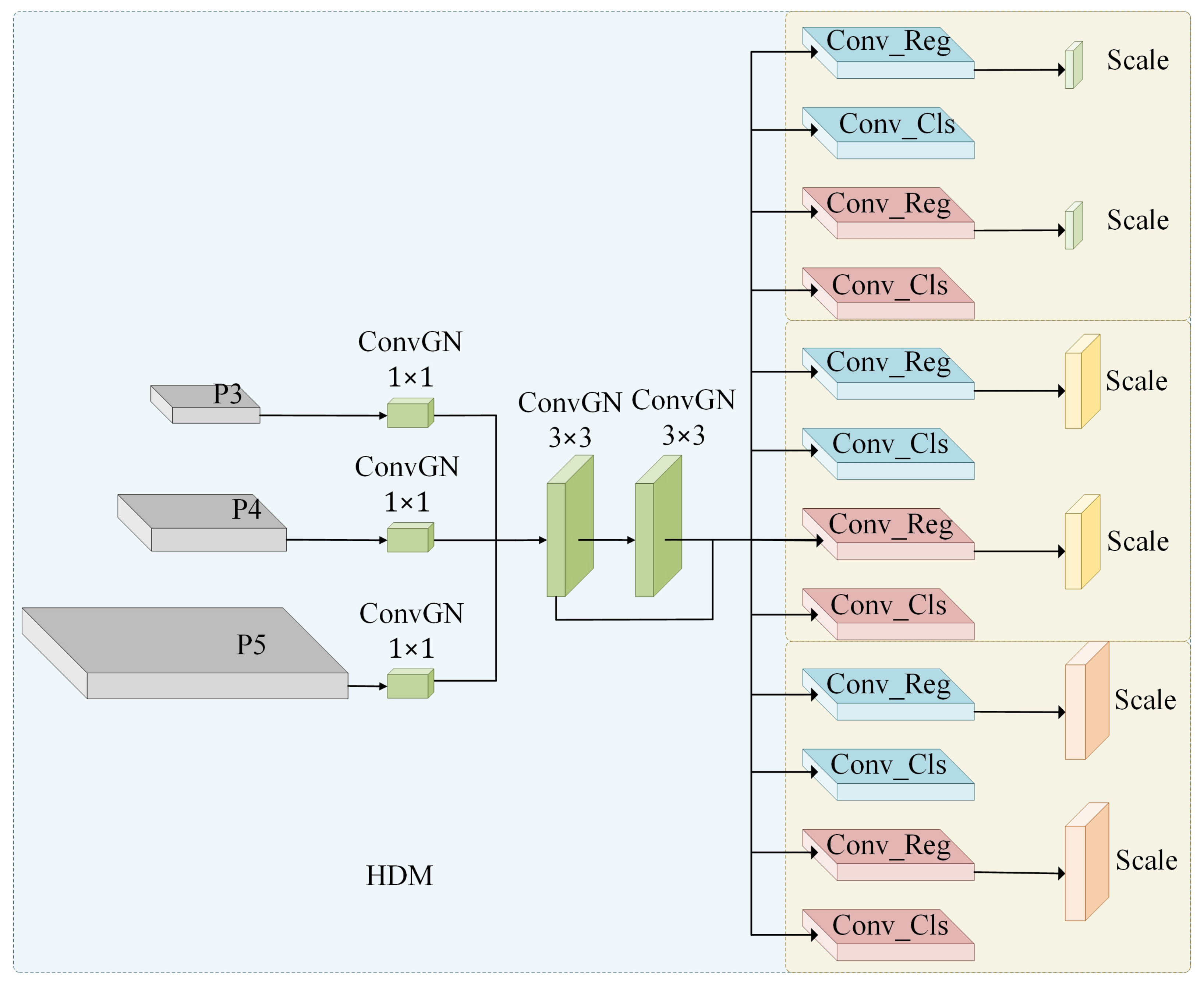 Electronics 13 04540 g003