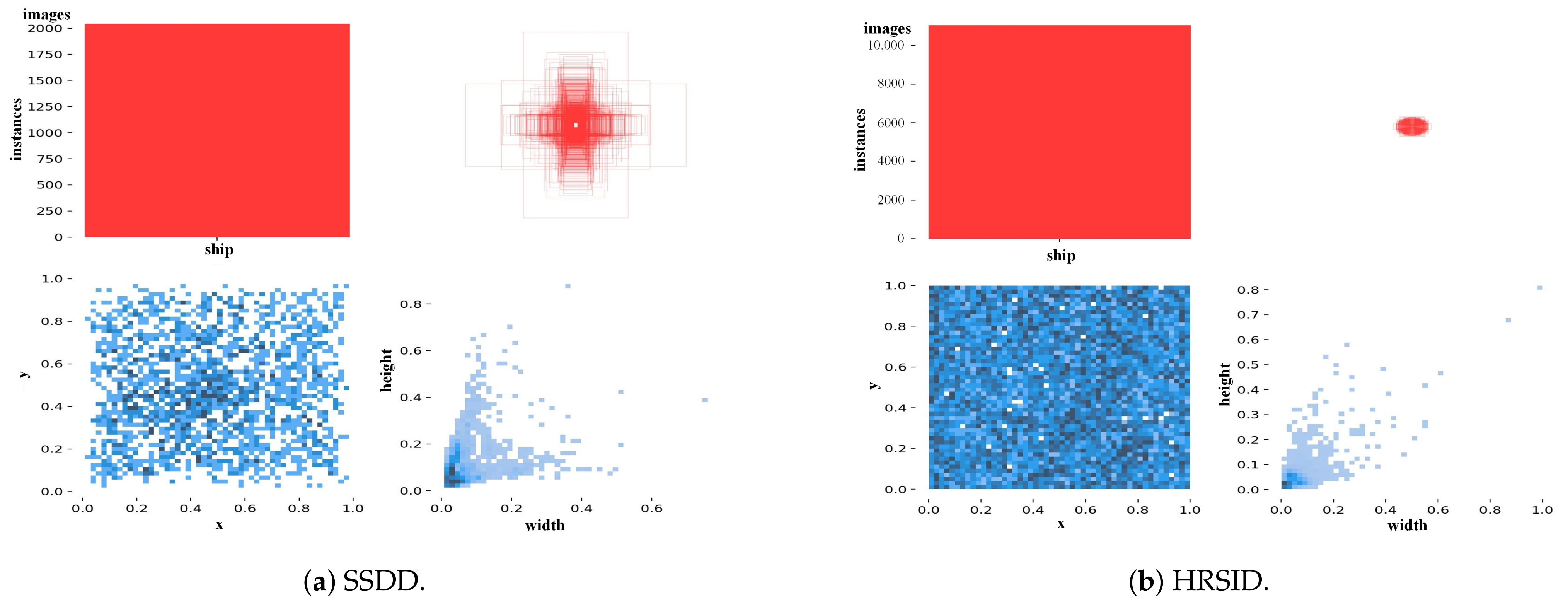 Electronics 13 04540 g004