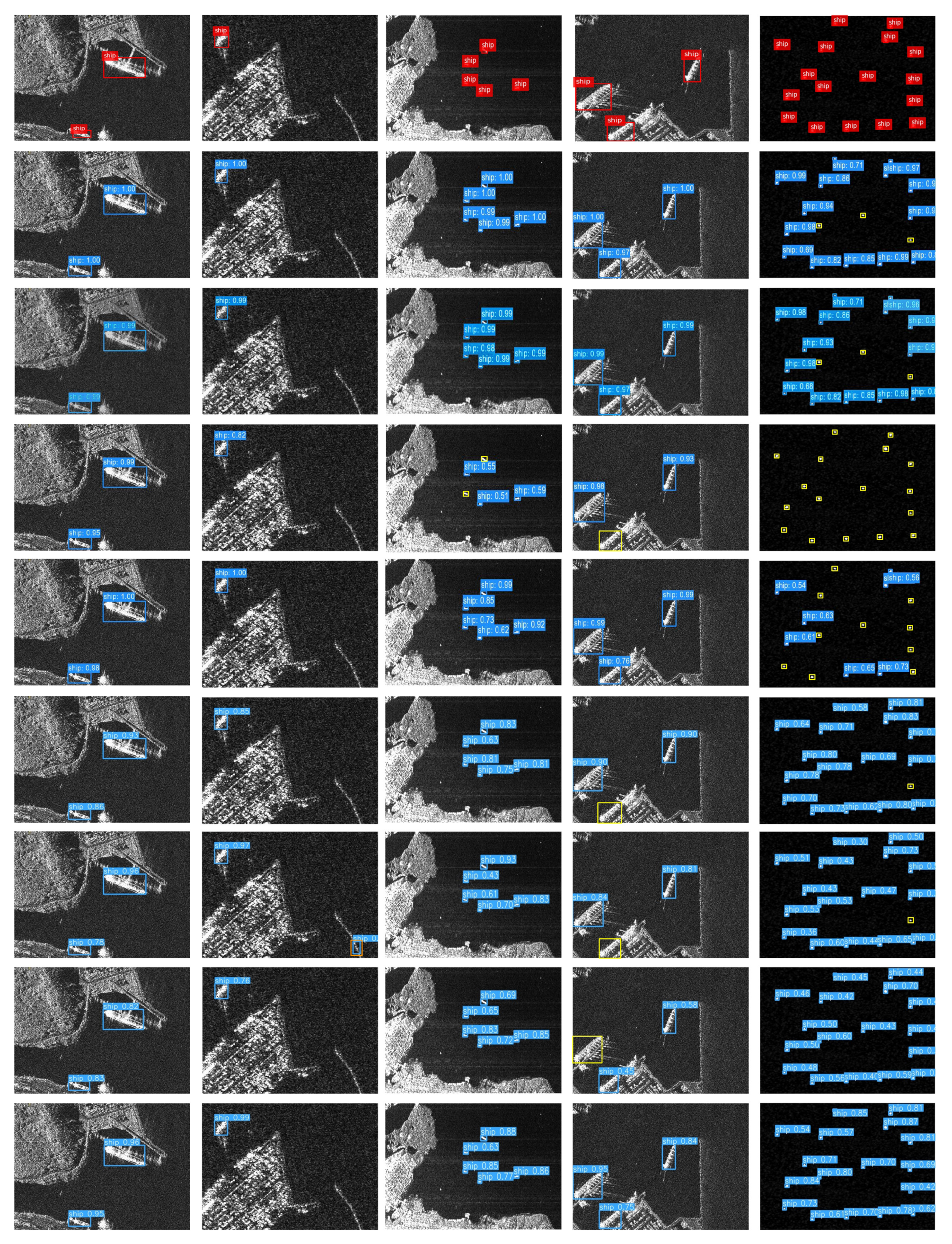 Electronics 13 04540 g005