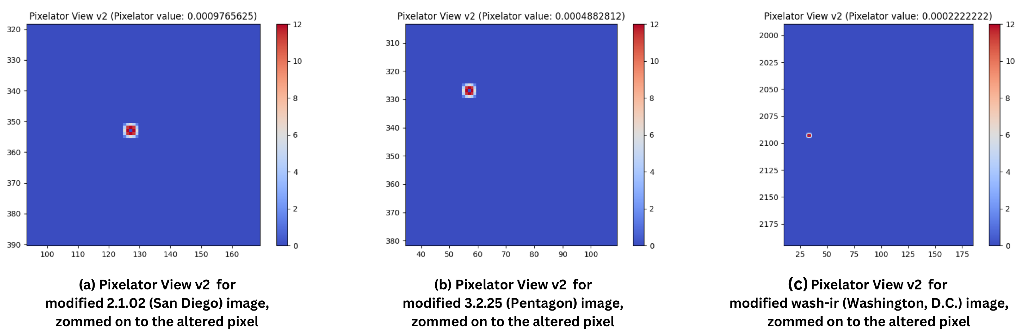 Electronics 13 04541 g004