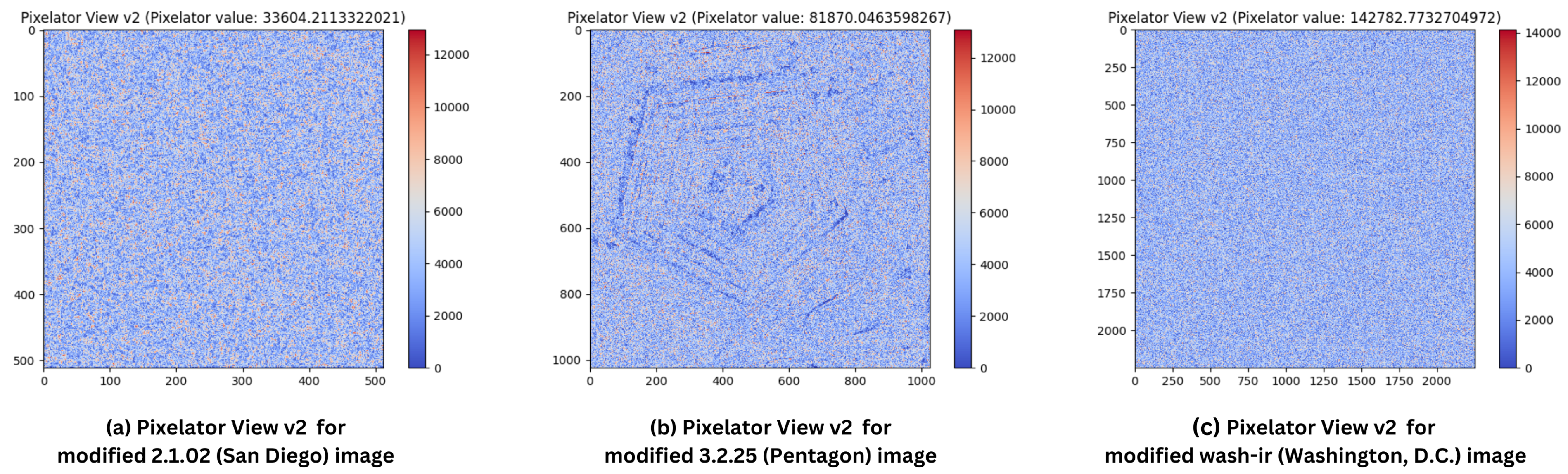 Electronics 13 04541 g005