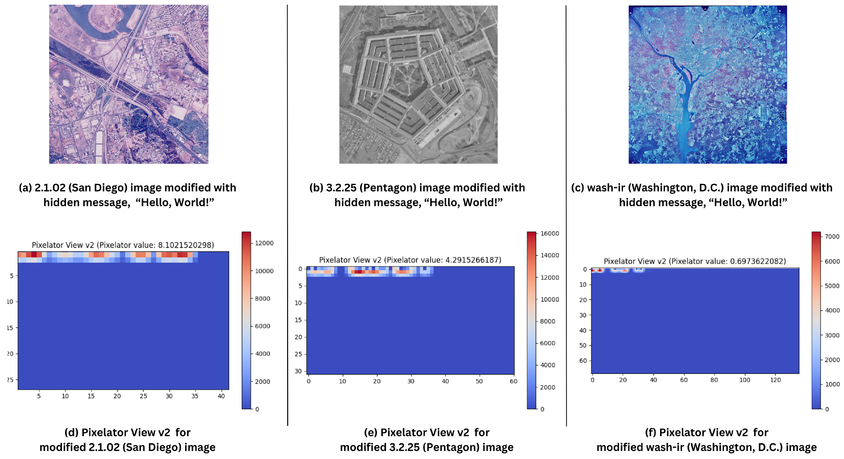 Electronics 13 04541 g006