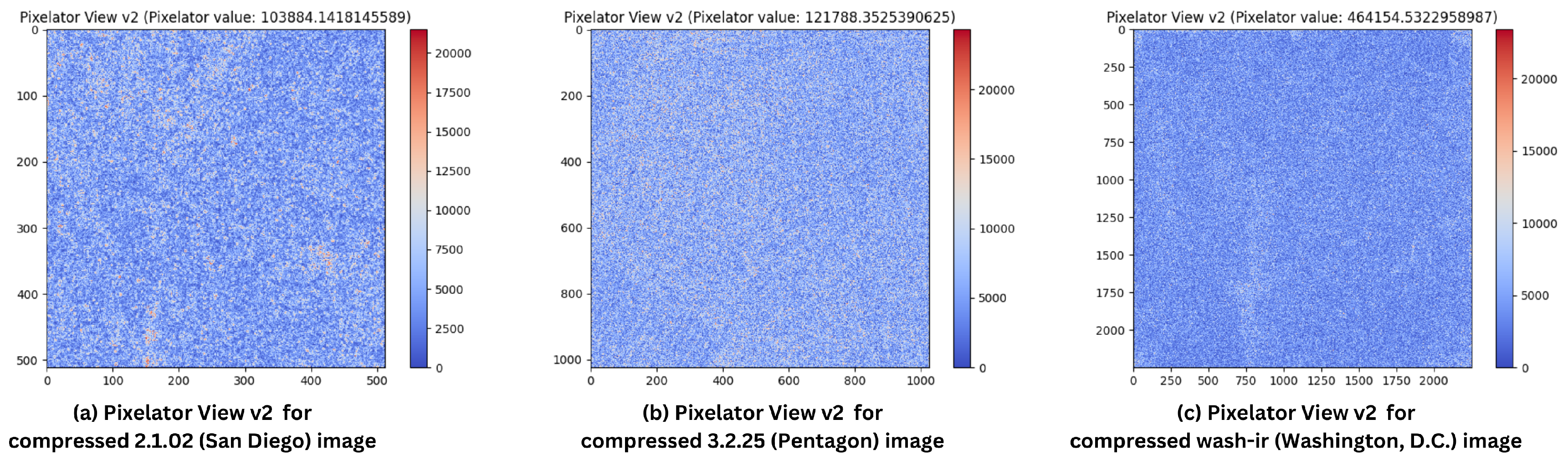 Electronics 13 04541 g007