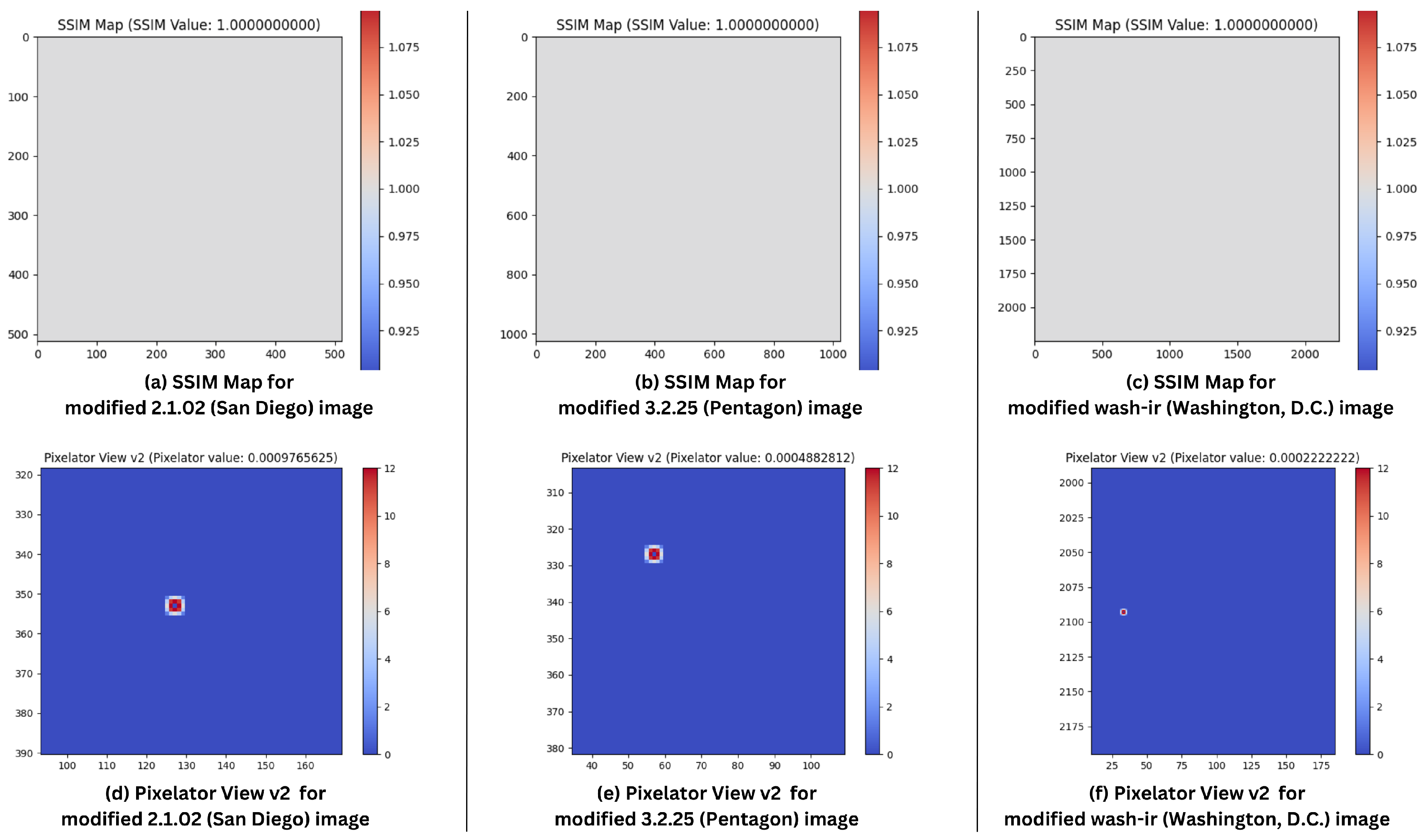 Electronics 13 04541 g008