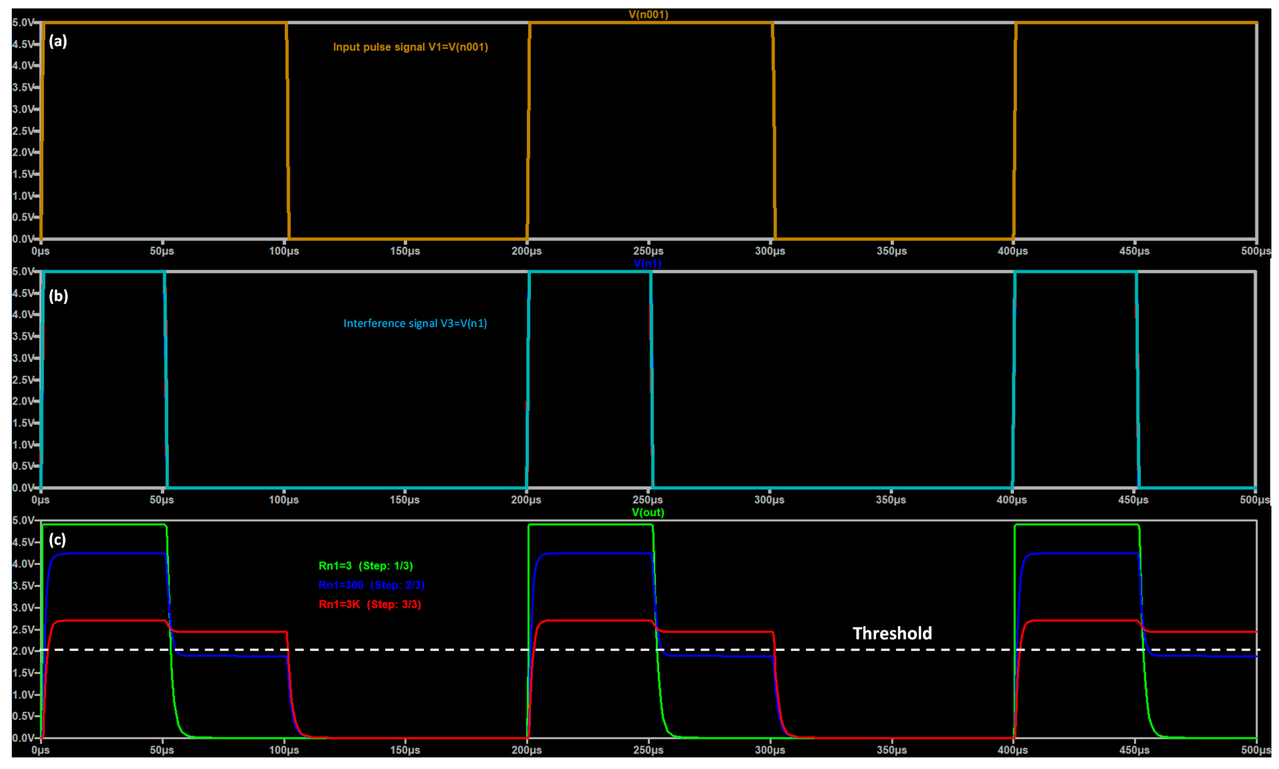 Electronics 13 04543 g003