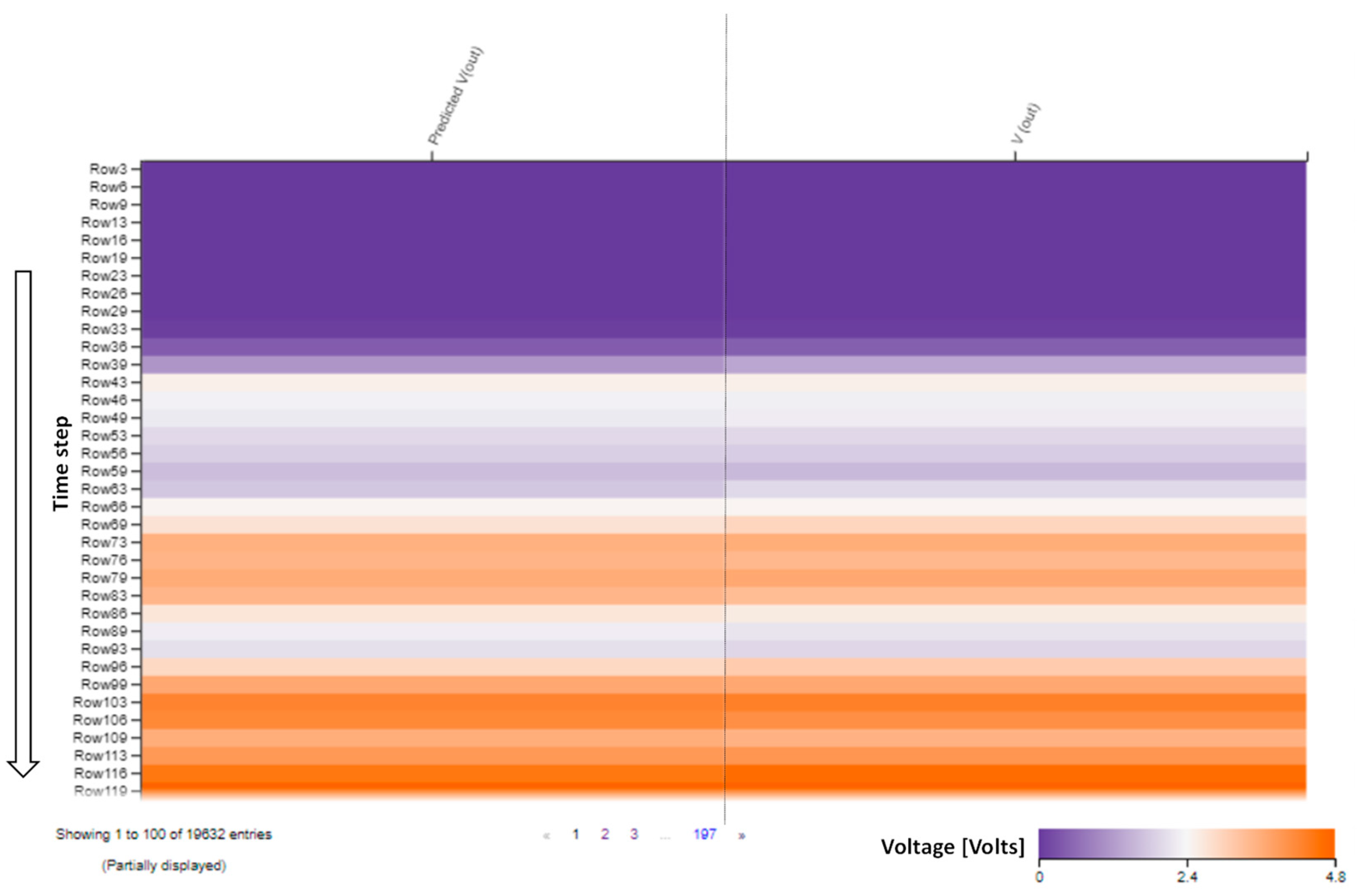 Electronics 13 04543 g009