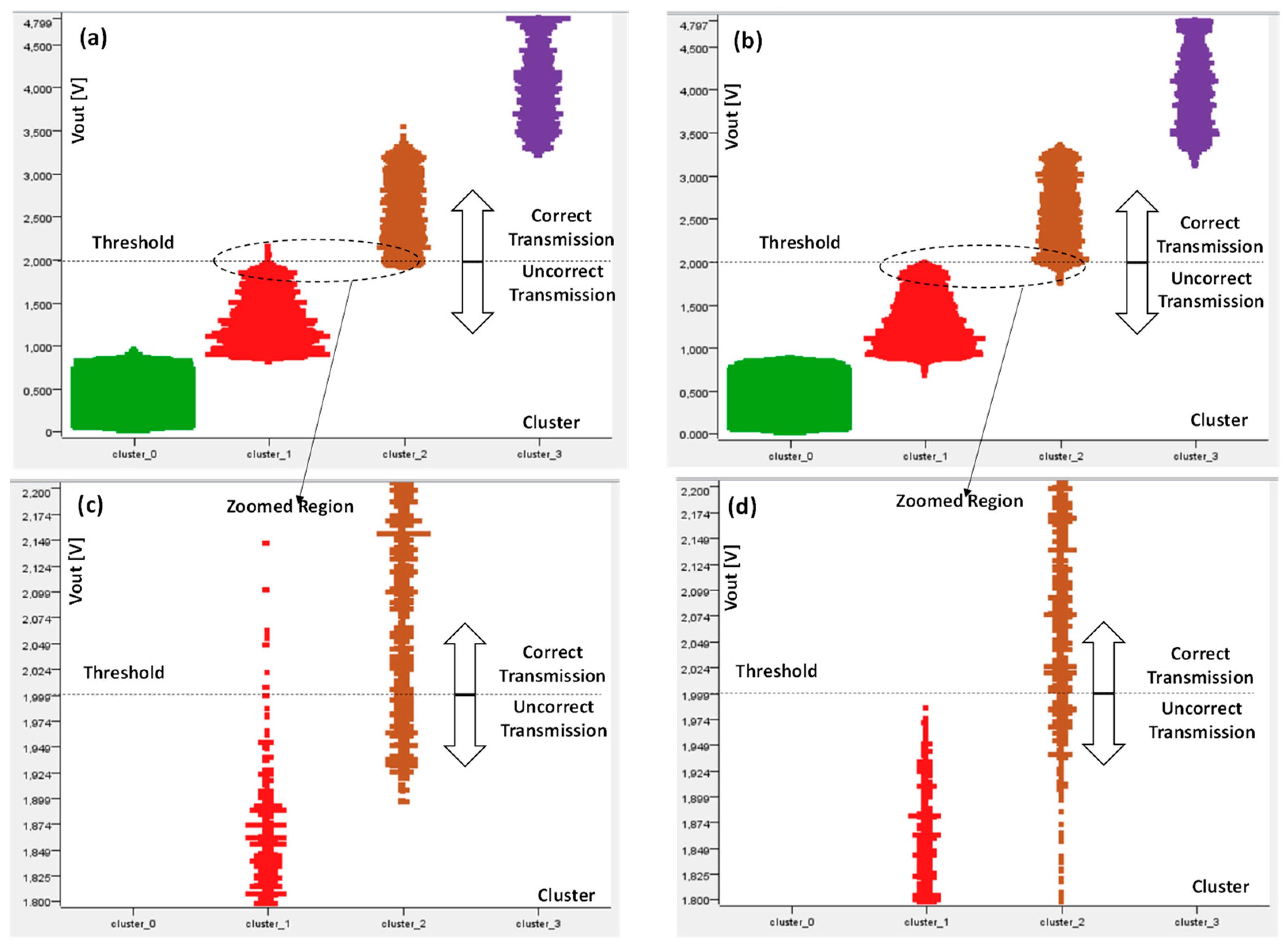 Electronics 13 04543 g010