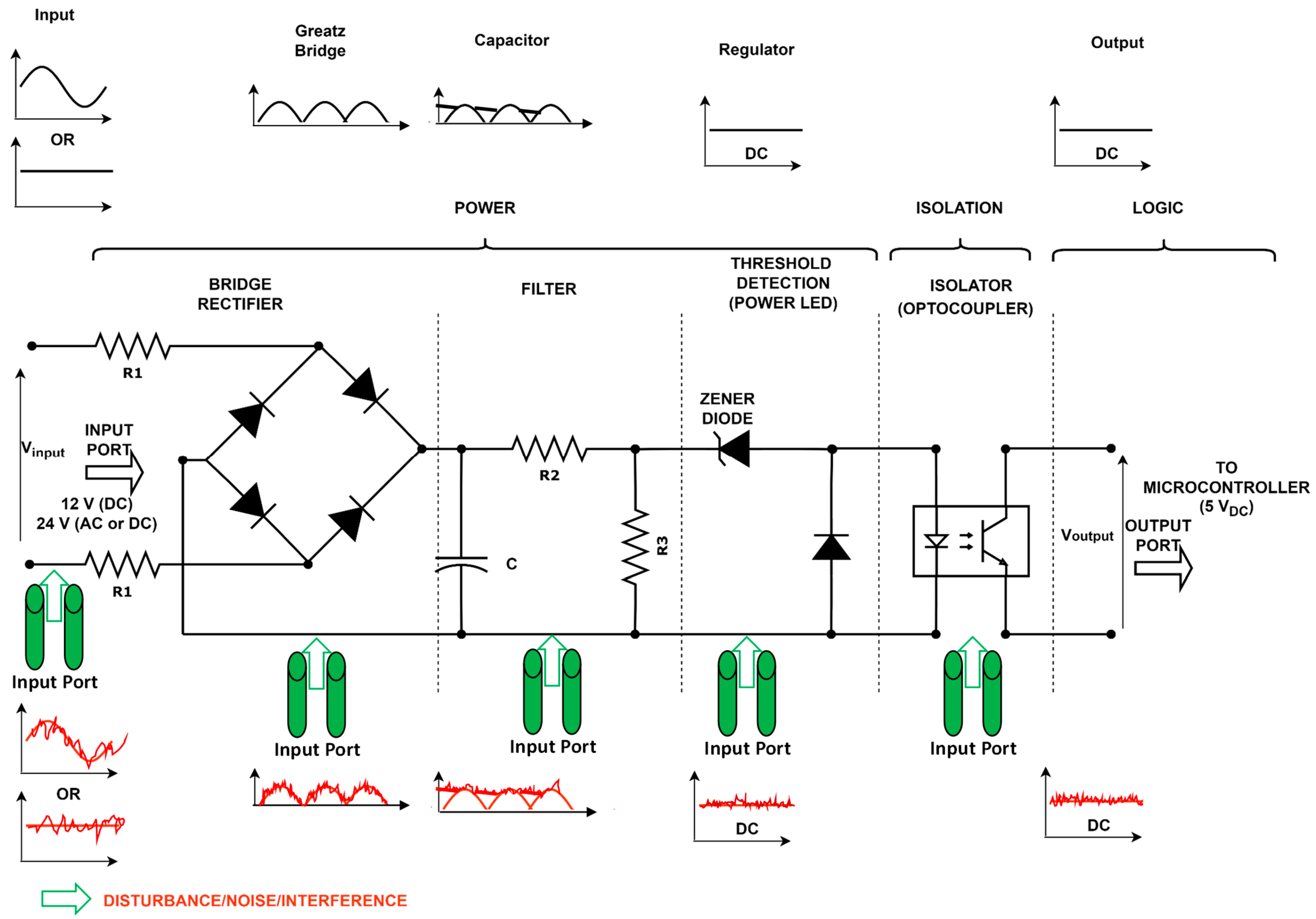 Electronics 13 04543 g011