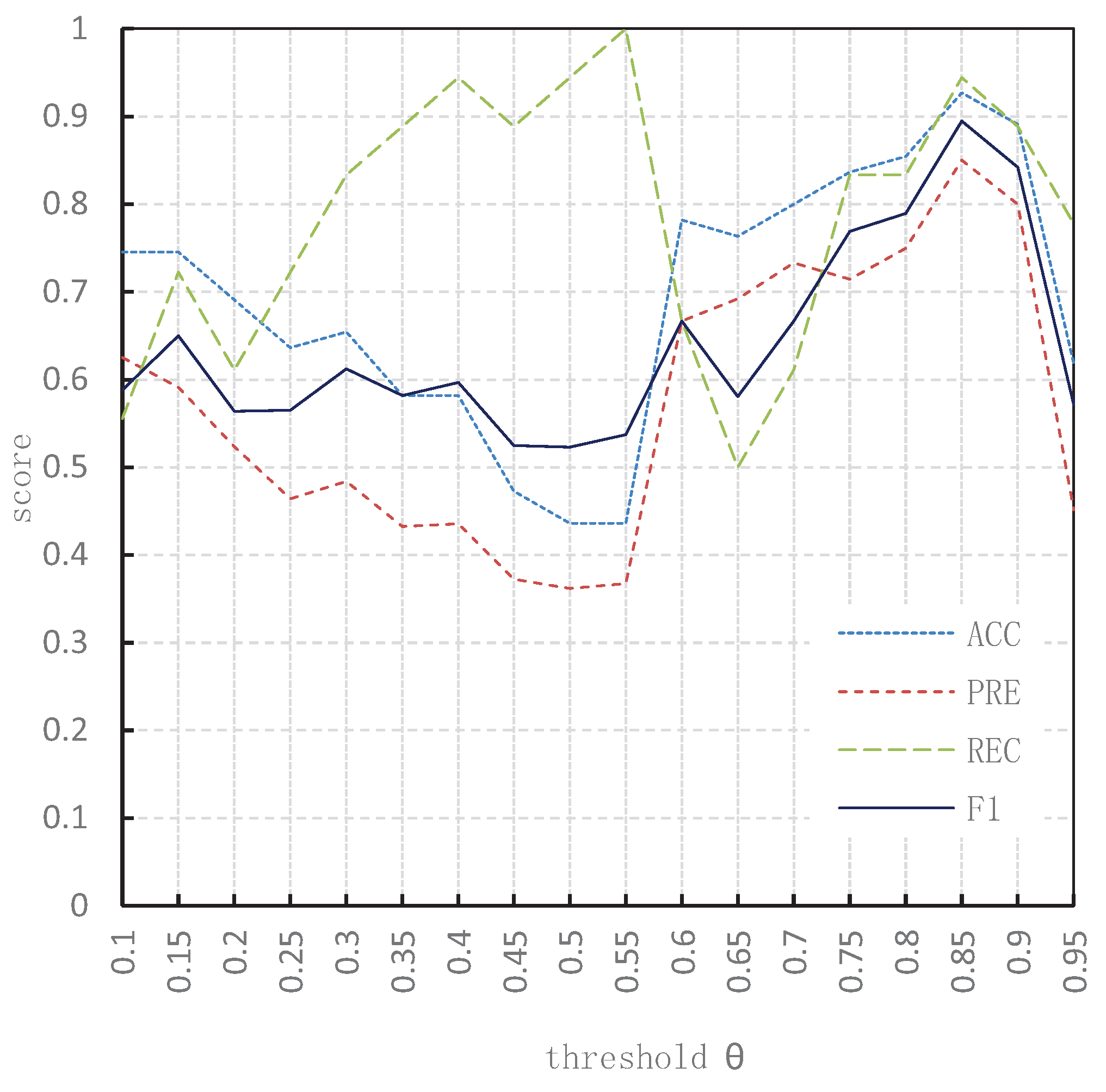 Electronics 13 04544 g004