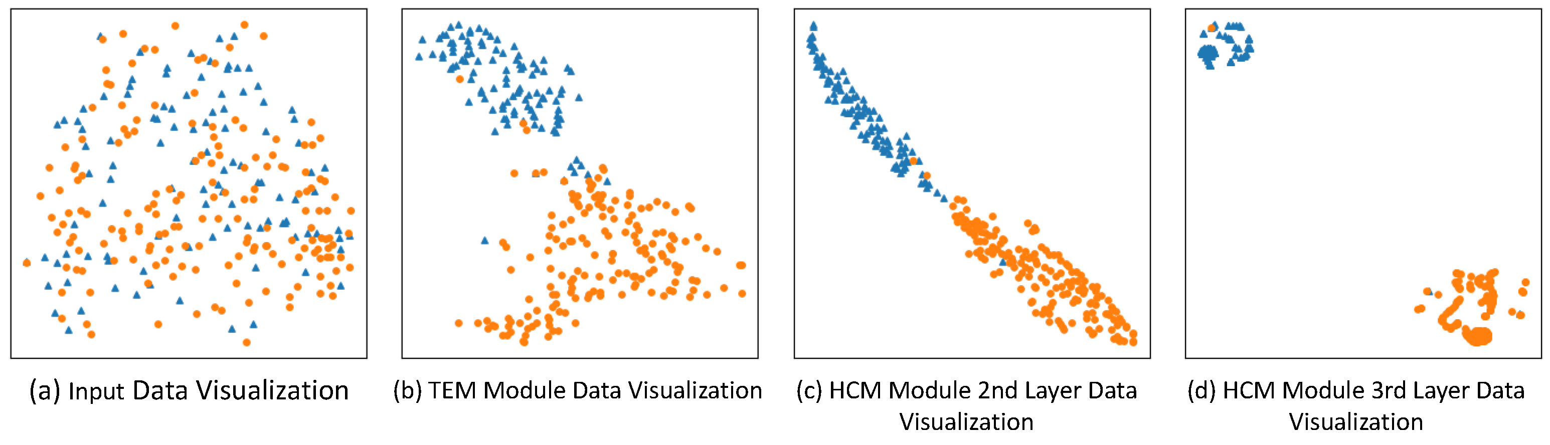 Electronics 13 04544 g006