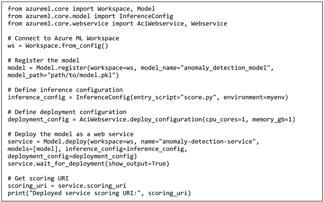 Electronics 13 04546 i026