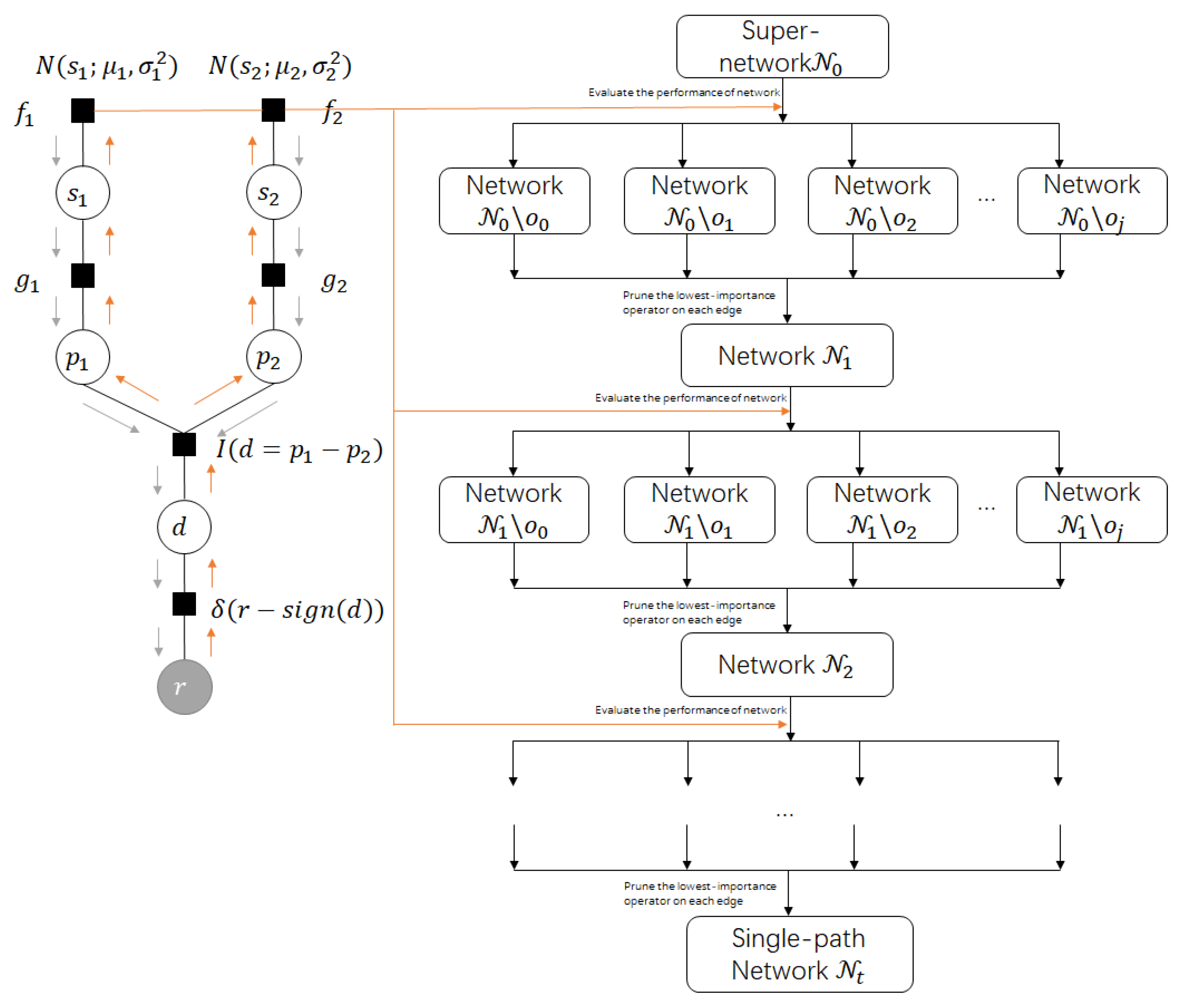 Electronics 13 04547 g001
