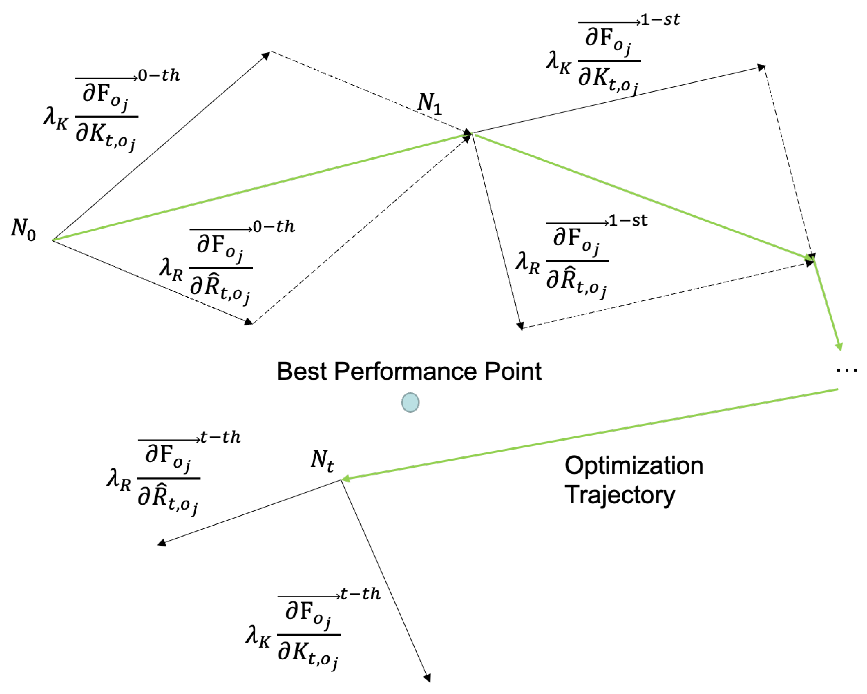 Electronics 13 04547 g003
