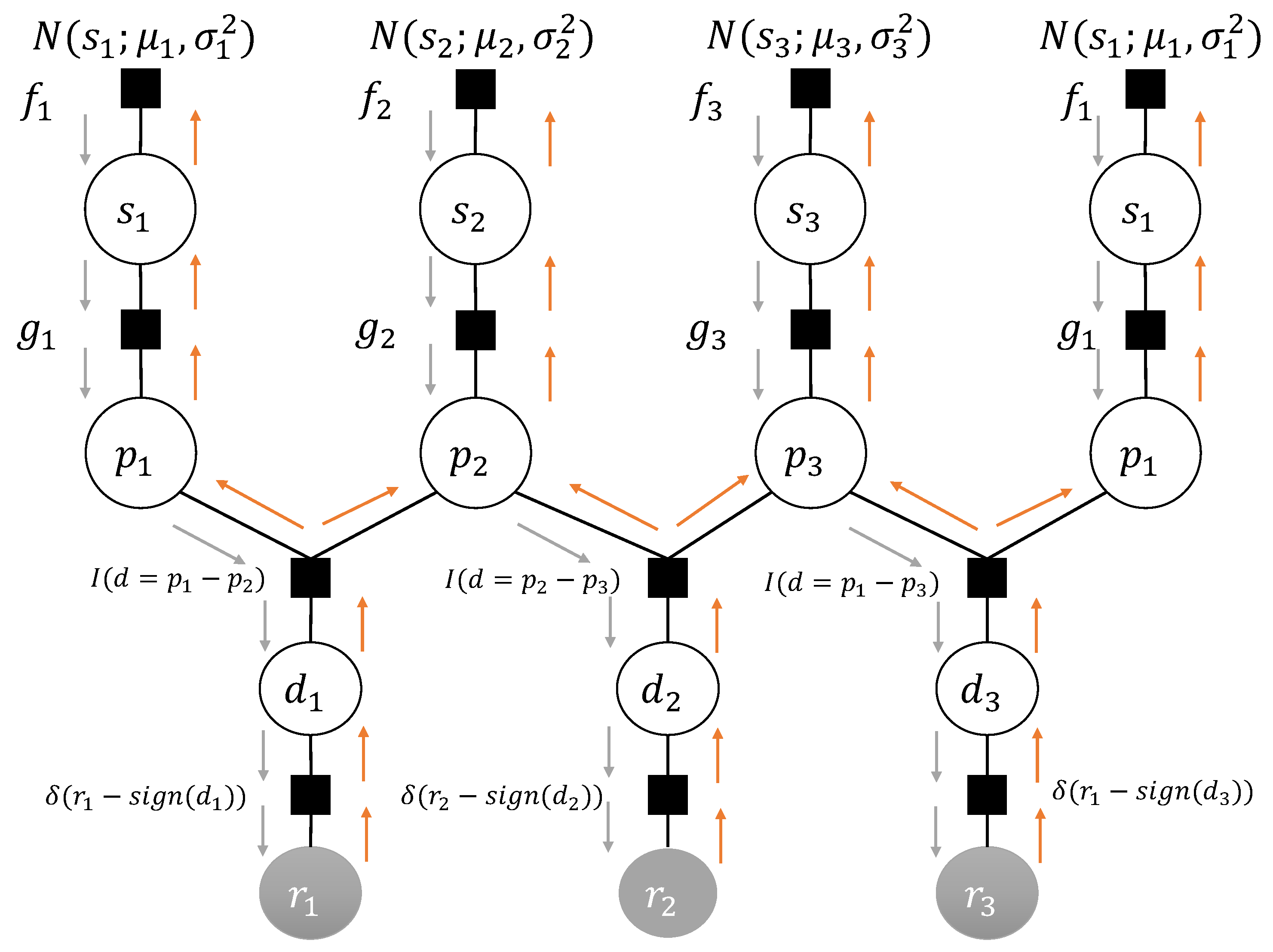 Electronics 13 04547 g004