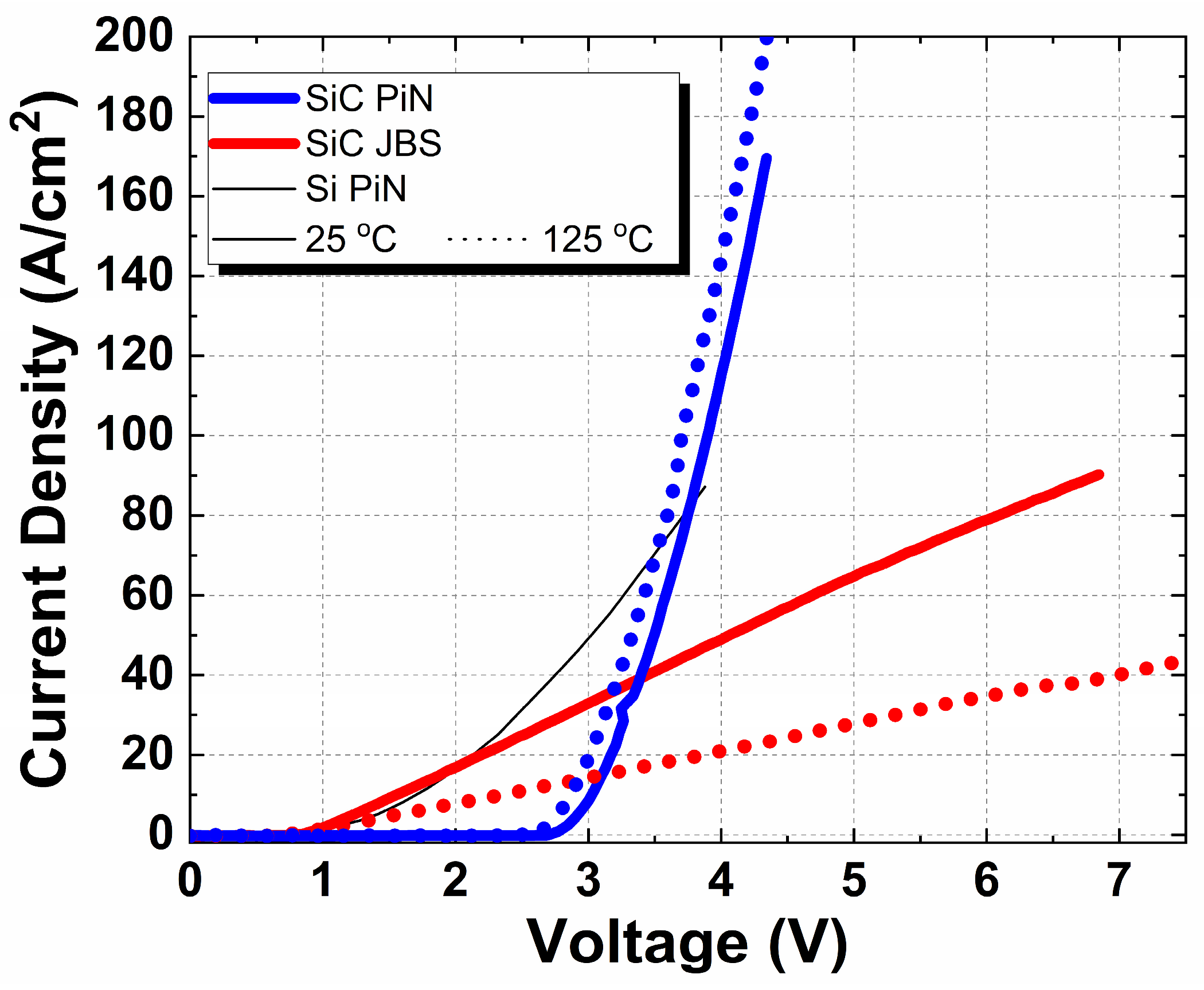 Electronics 13 04548 g003