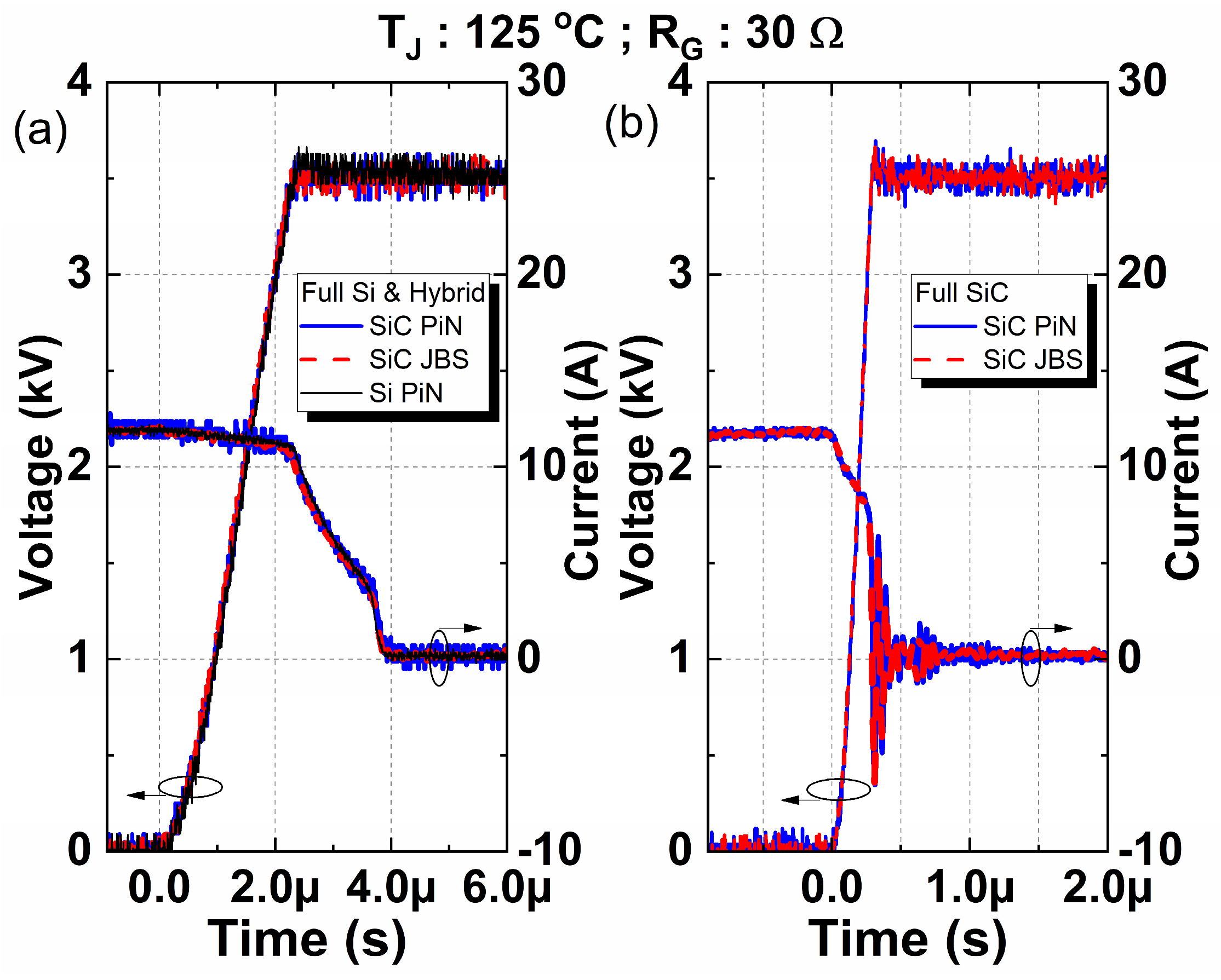 Electronics 13 04548 g006