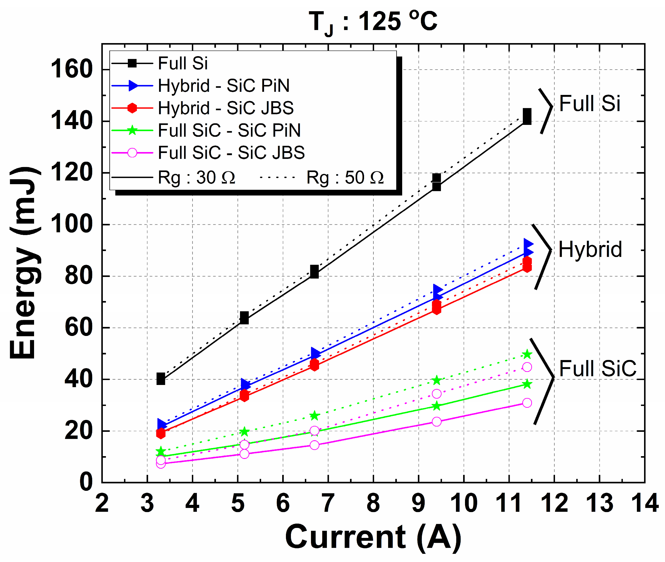Electronics 13 04548 g011