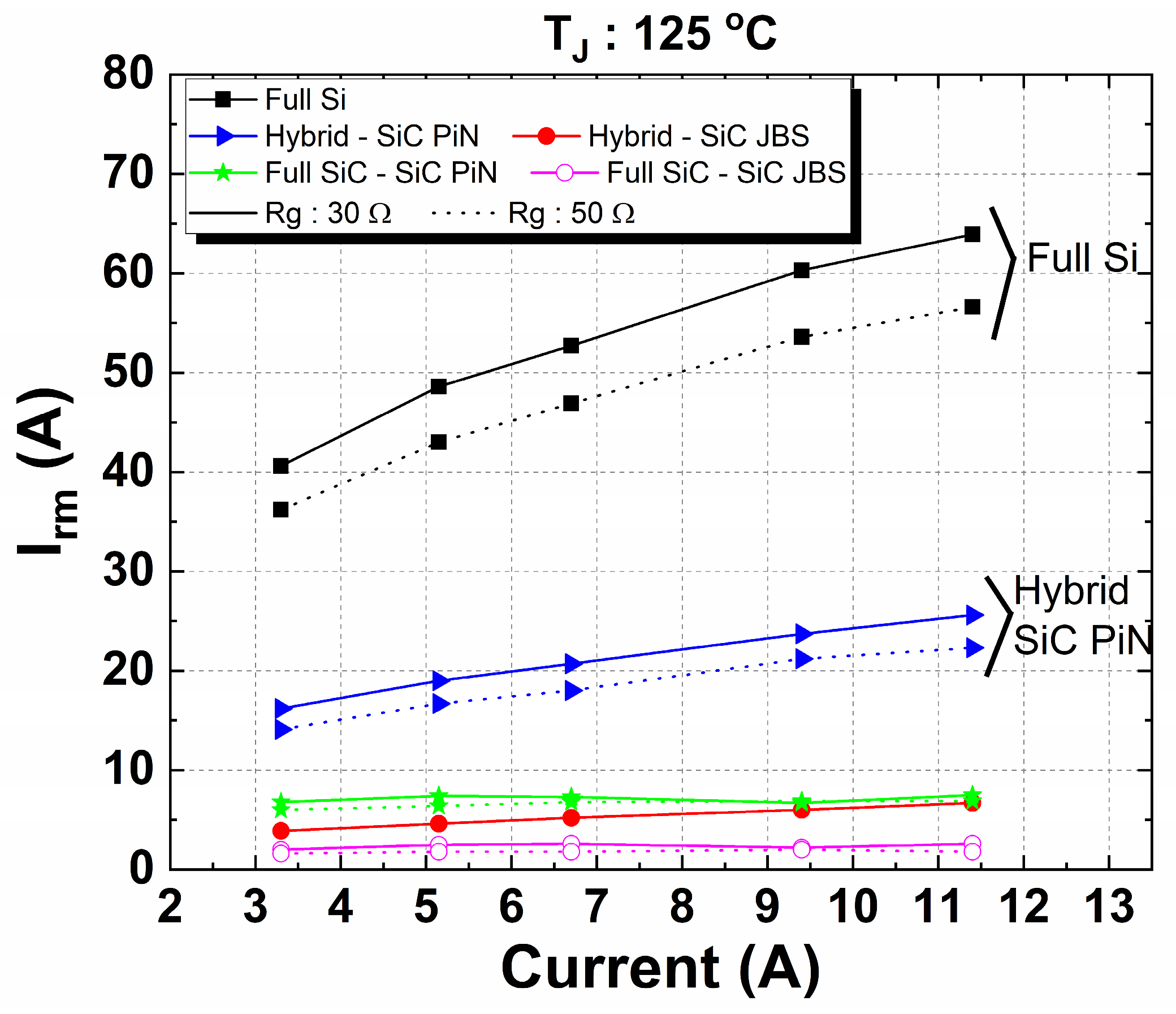 Electronics 13 04548 g012