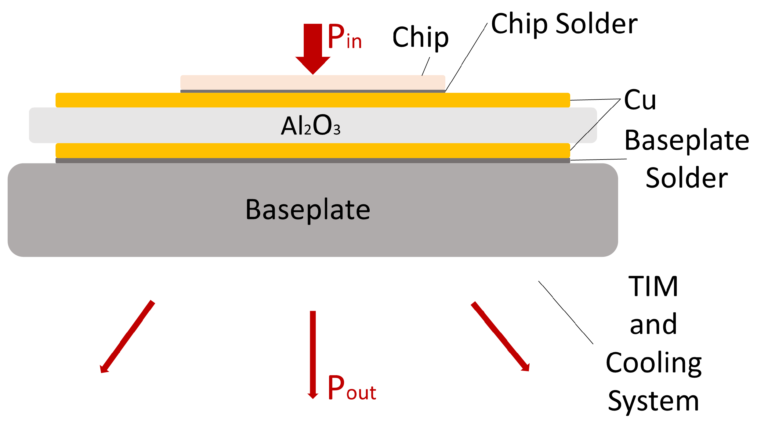 Electronics 13 04548 g014