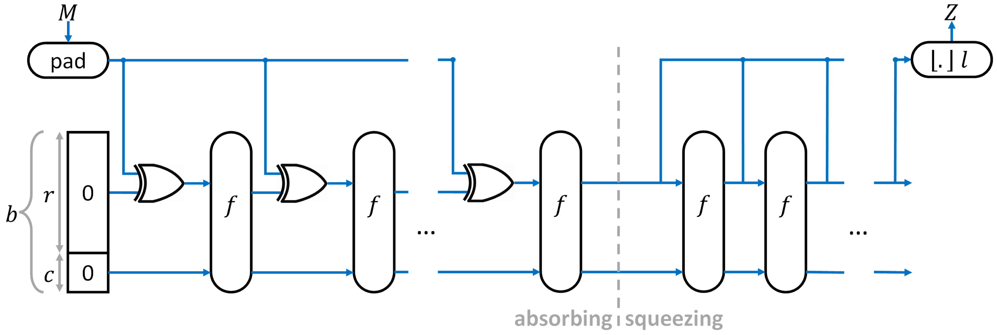 Electronics 13 04550 g001