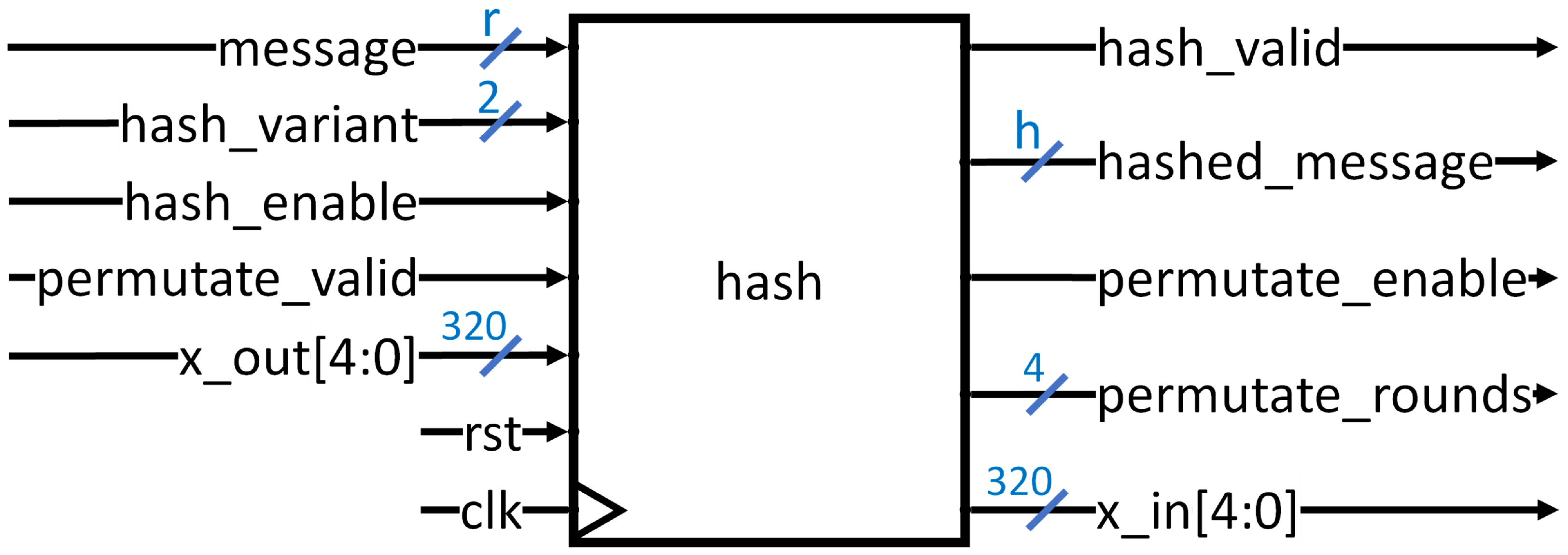 Electronics 13 04550 g007