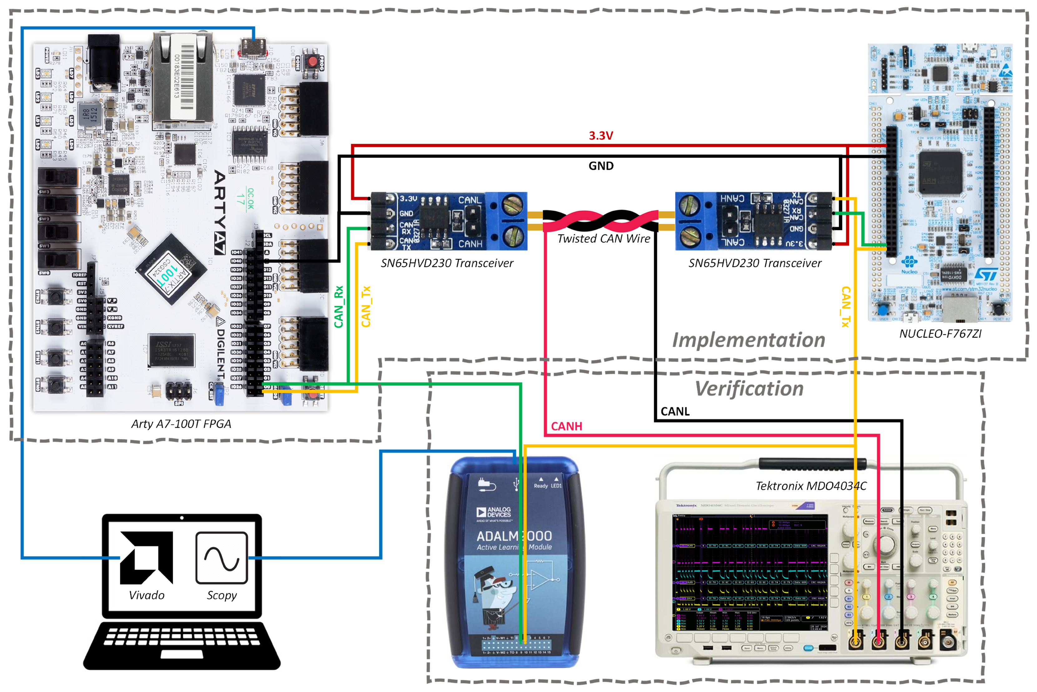 Electronics 13 04550 g014