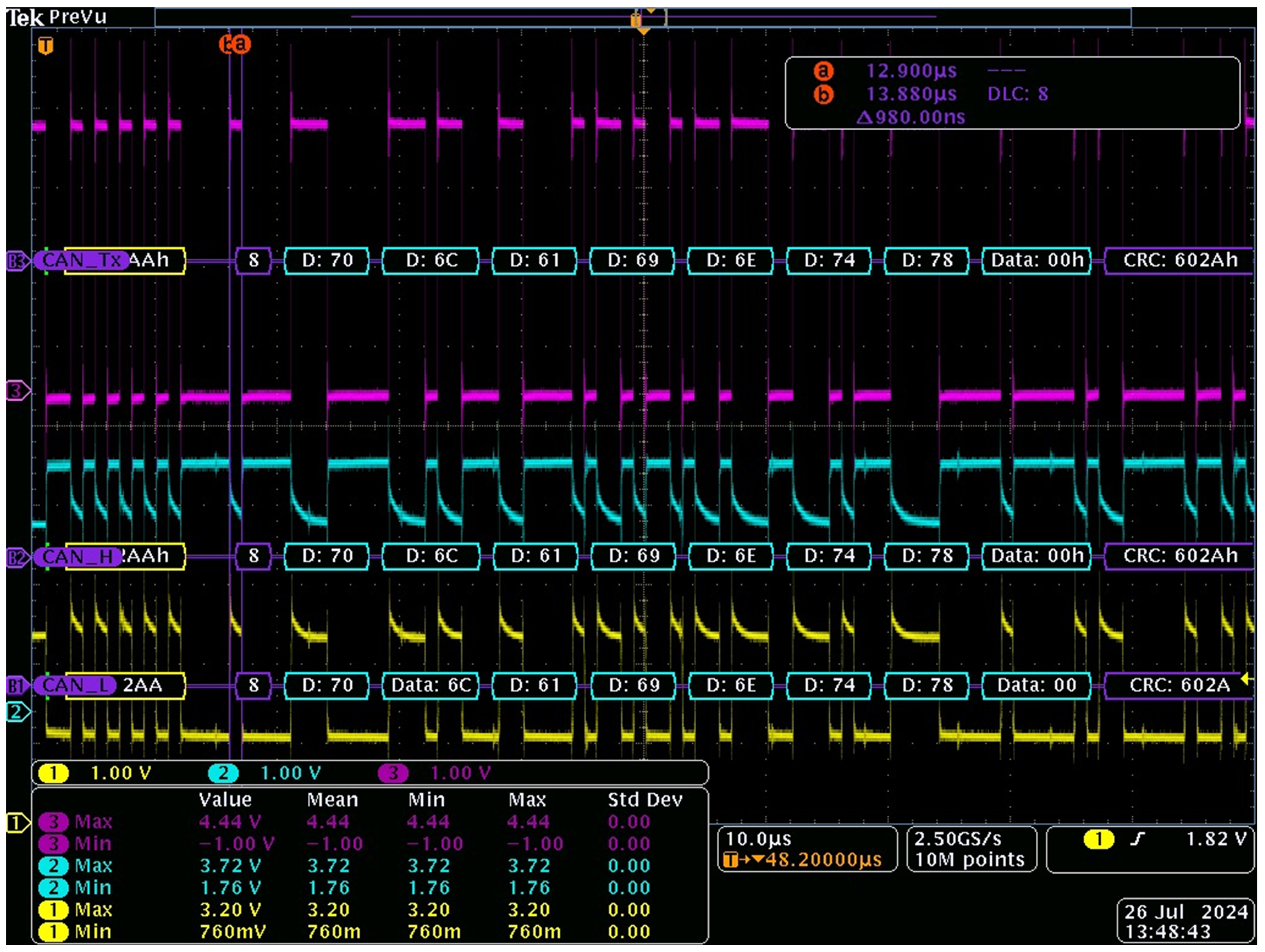 Electronics 13 04550 g015