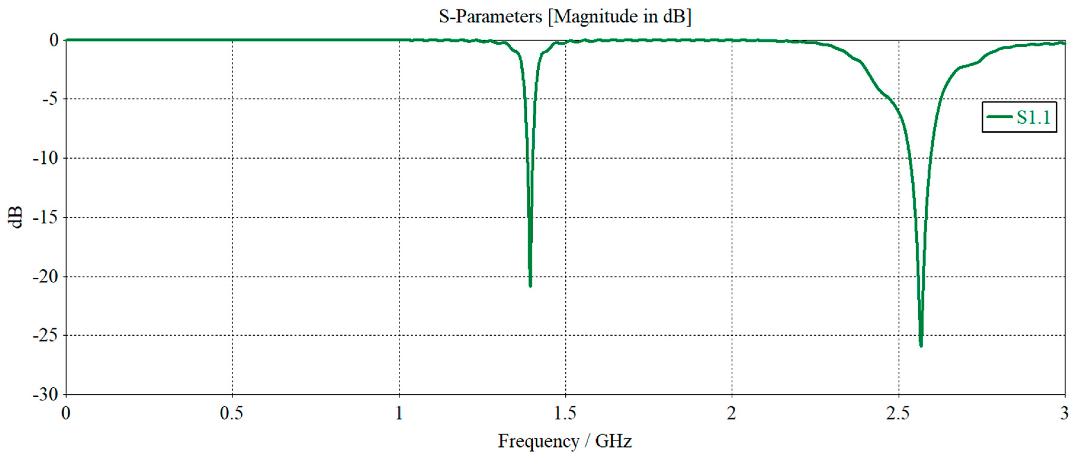 Electronics 13 04551 g005