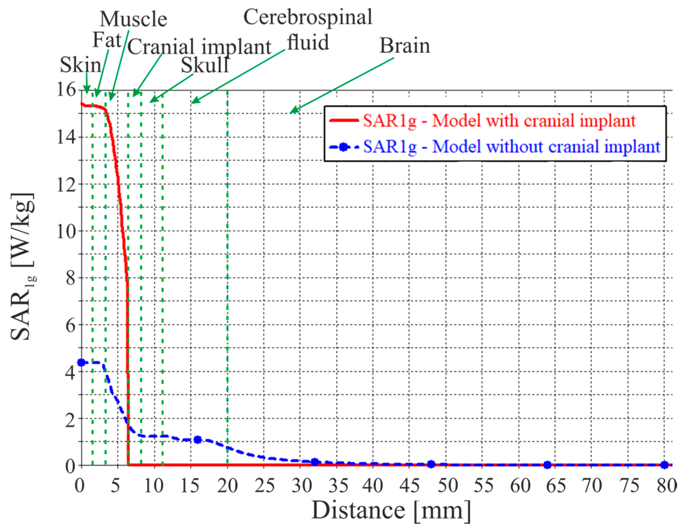 Electronics 13 04551 g011