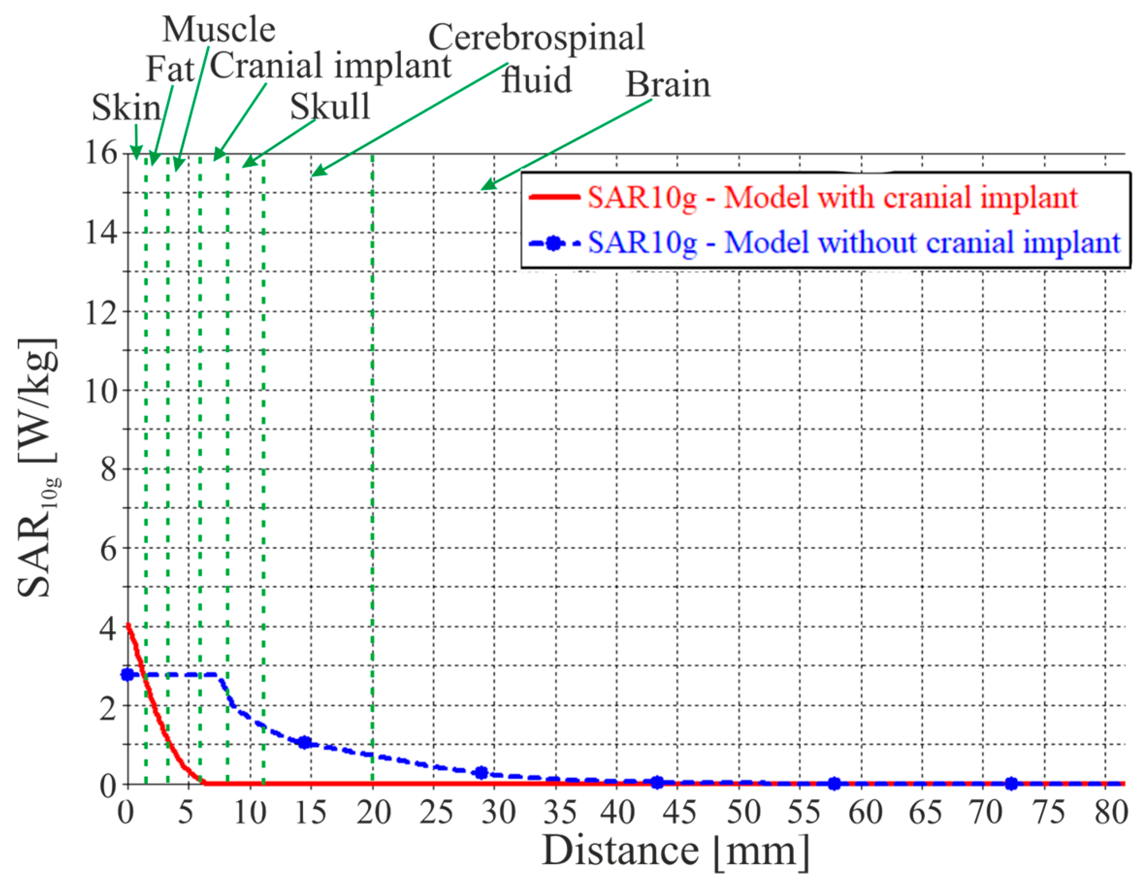 Electronics 13 04551 g012