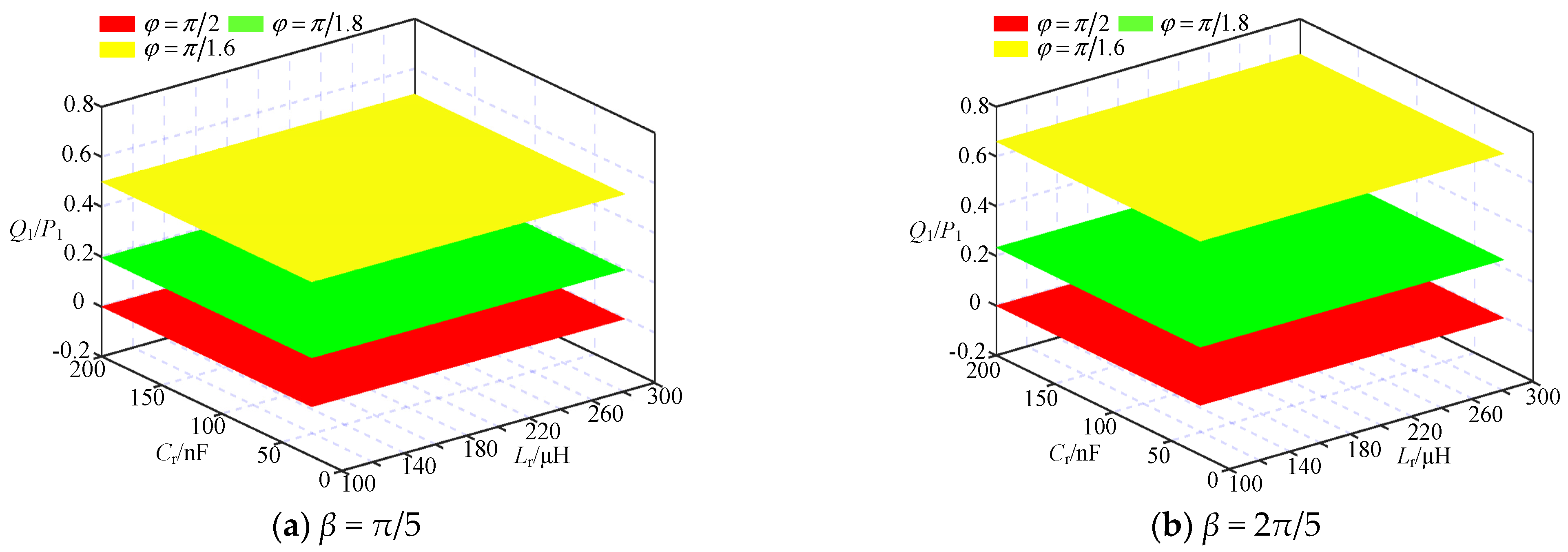 Electronics 13 04557 g006
