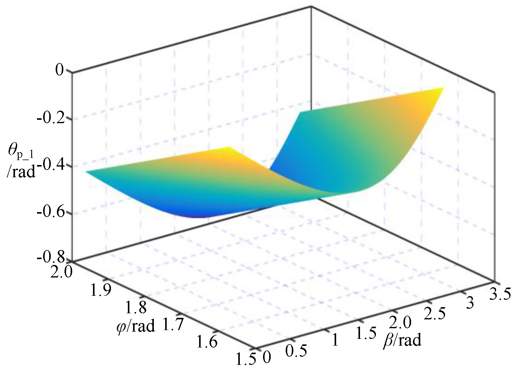 Electronics 13 04557 g007