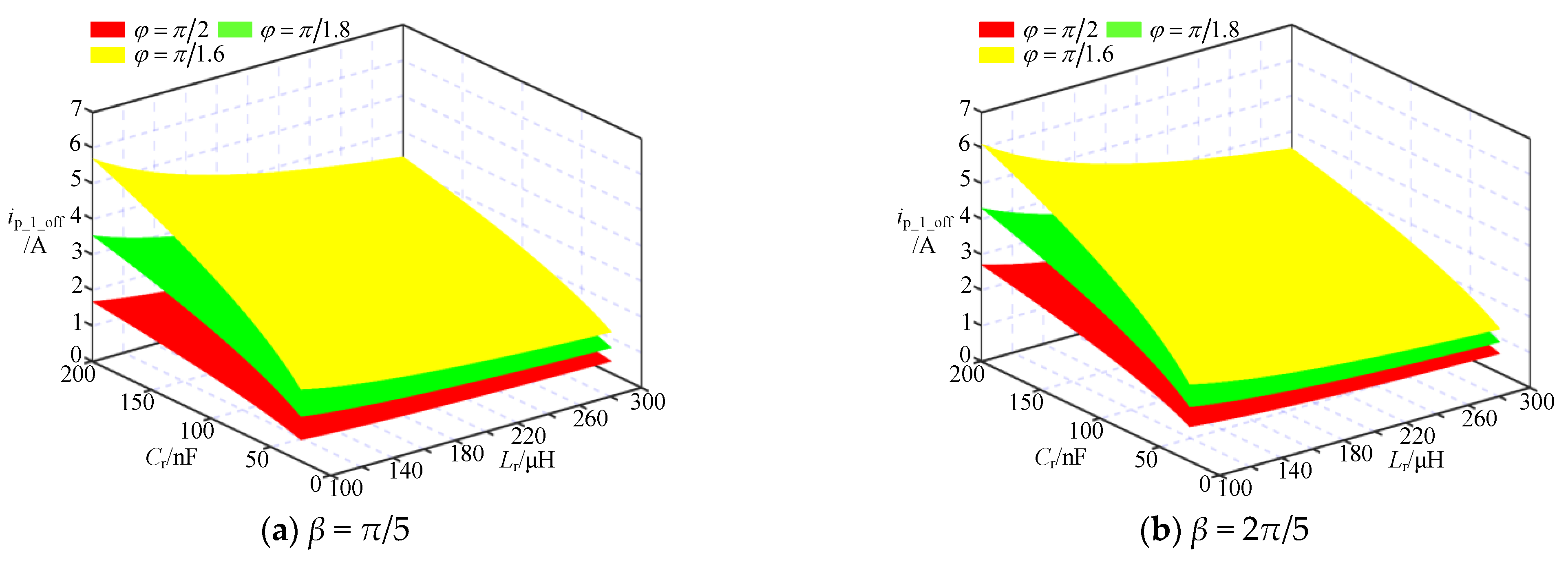 Electronics 13 04557 g008