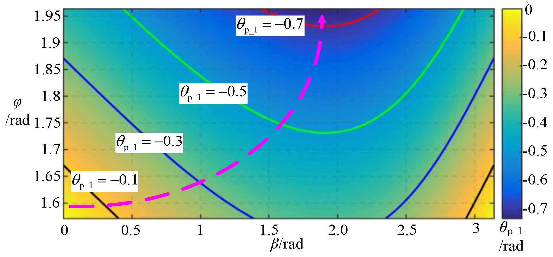 Electronics 13 04557 g009
