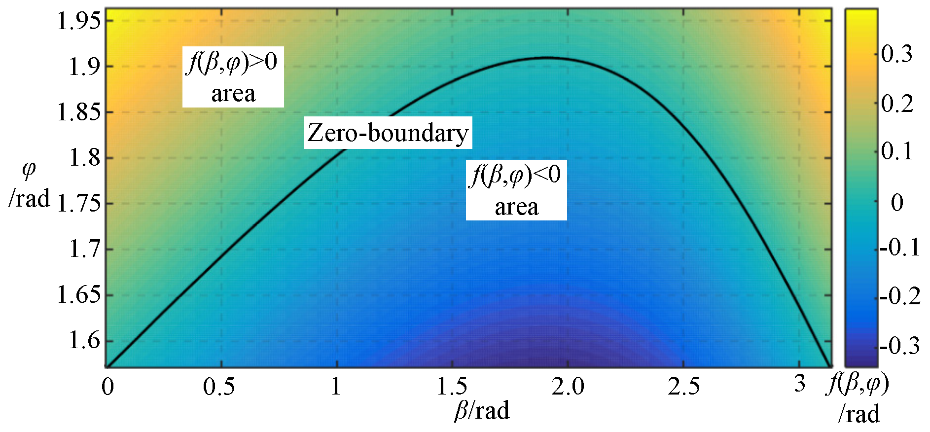 Electronics 13 04557 g010